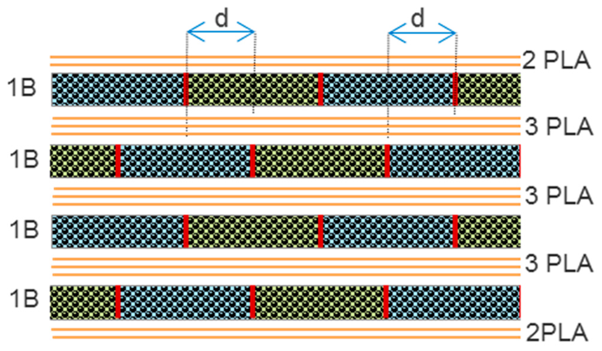 Materials 10 01286 g008