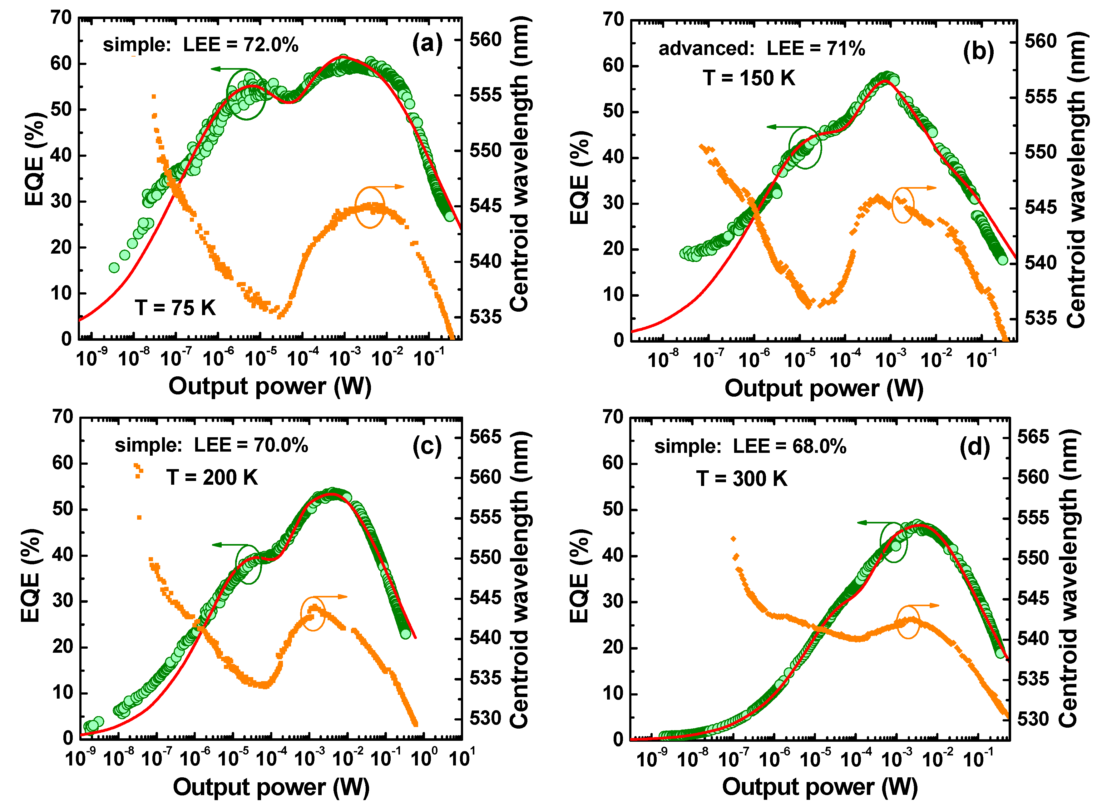 Materials 10 01323 g005