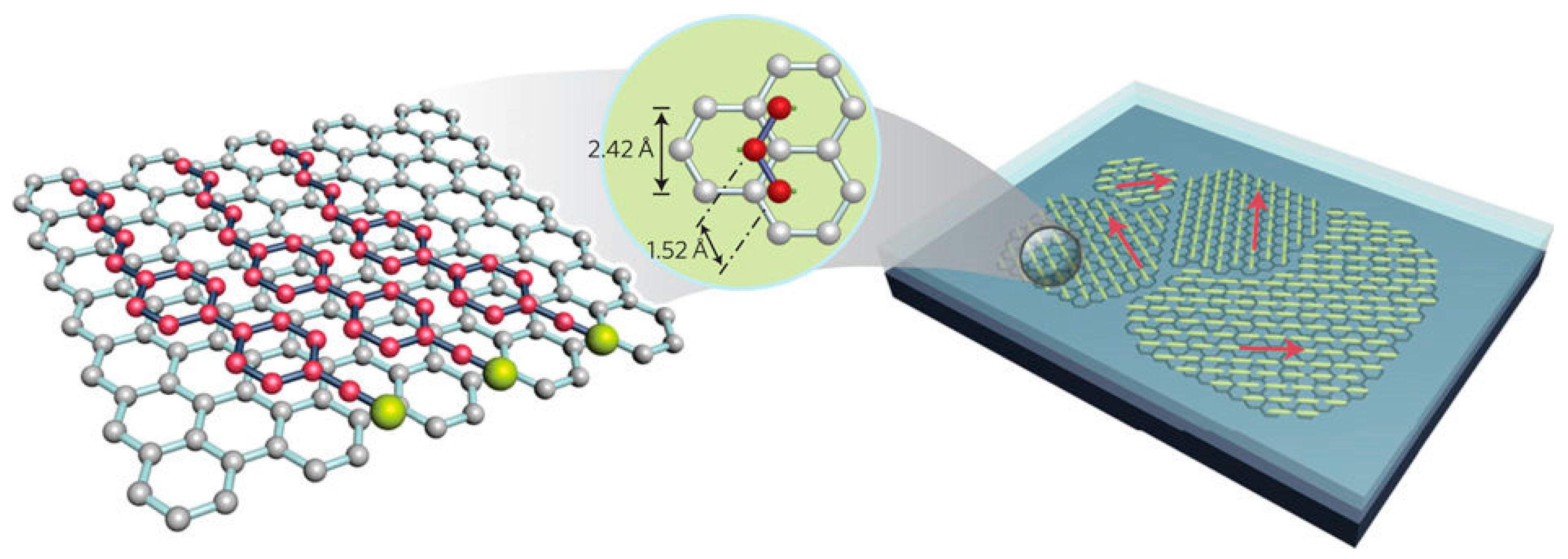 Materials 11 00020 g008