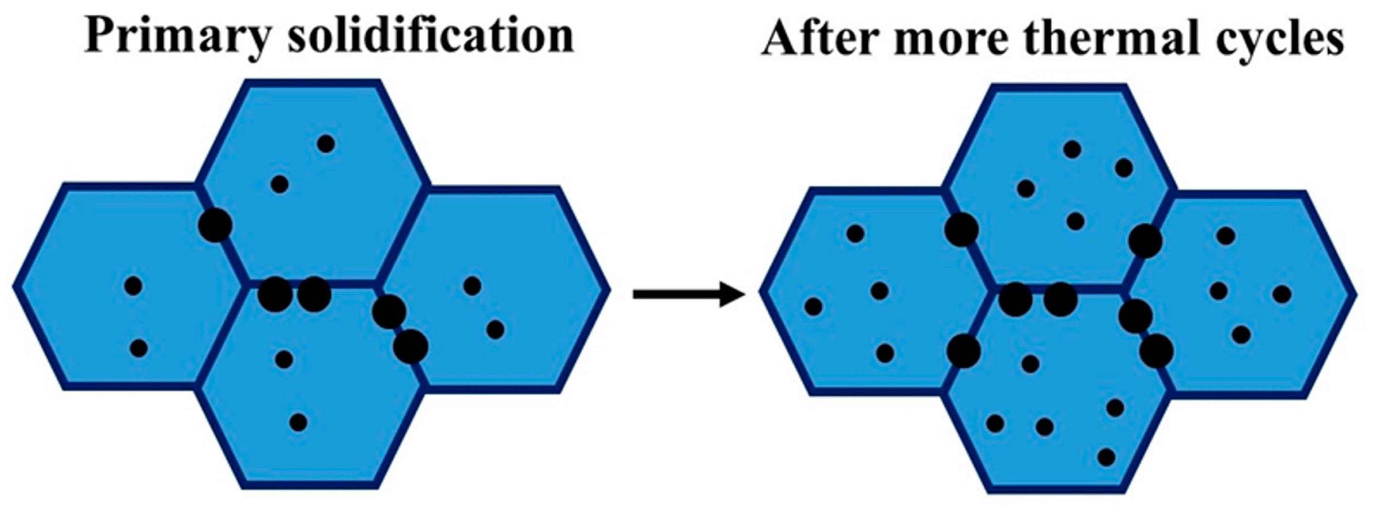 Materials 11 00106 g006