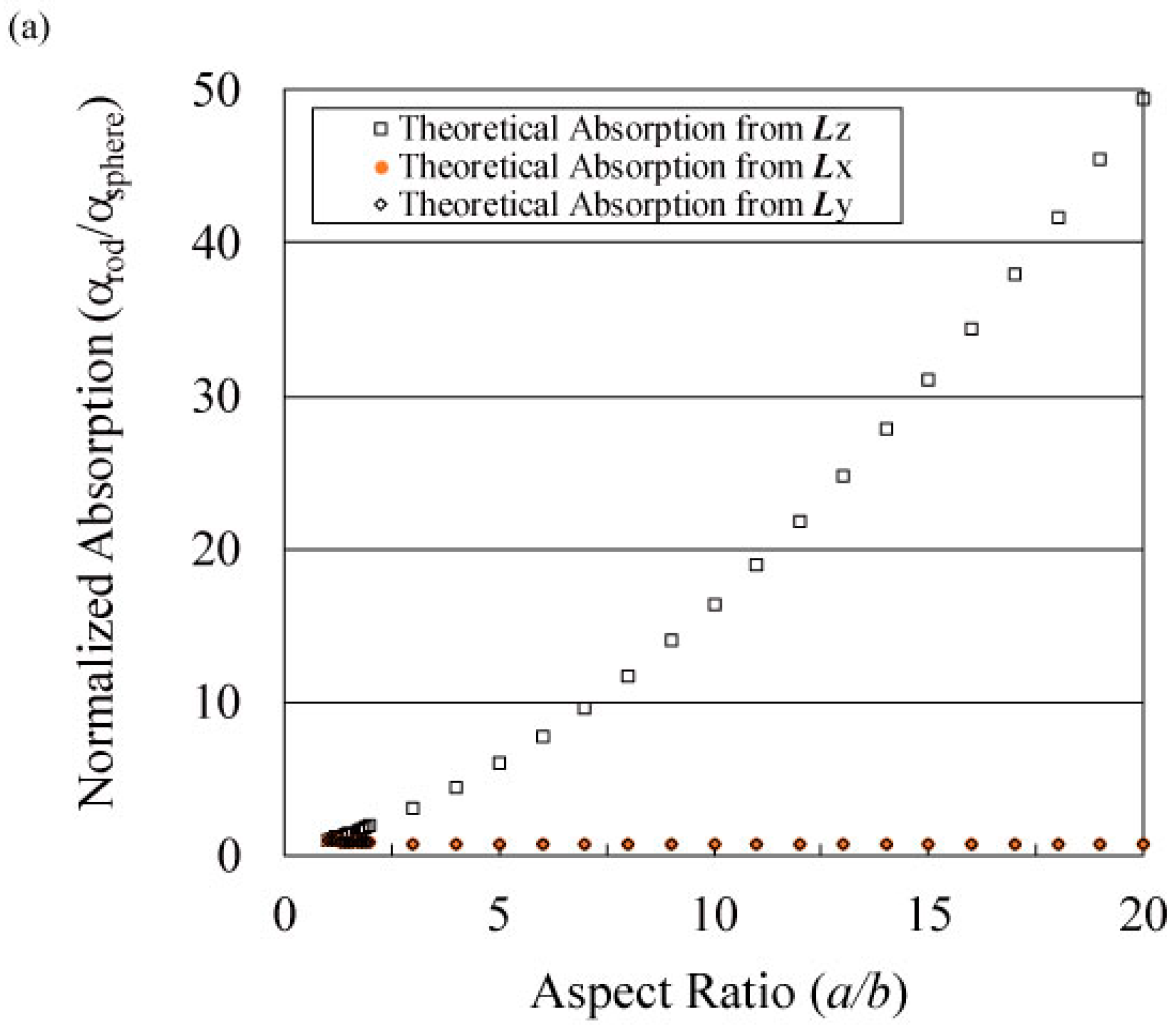 Materials 11 00169 g005a