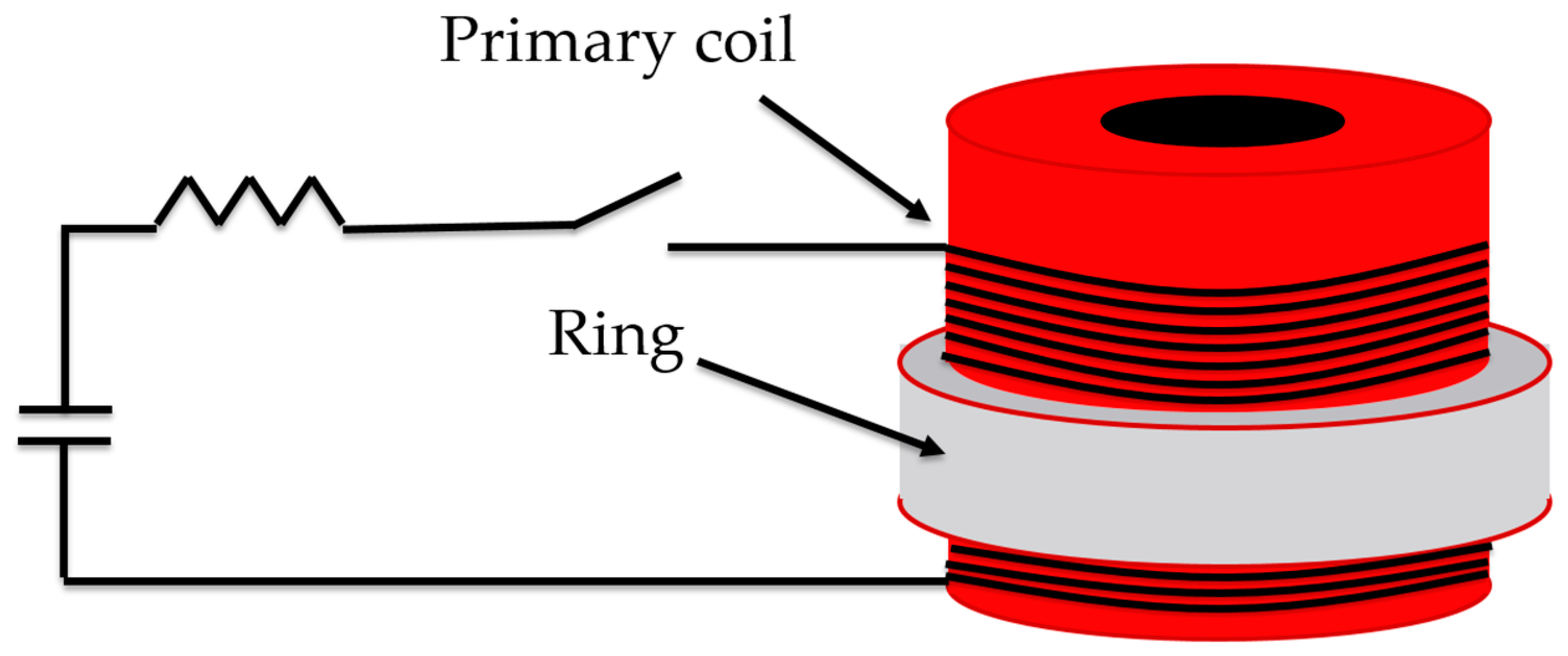 Materials 11 00329 sch001