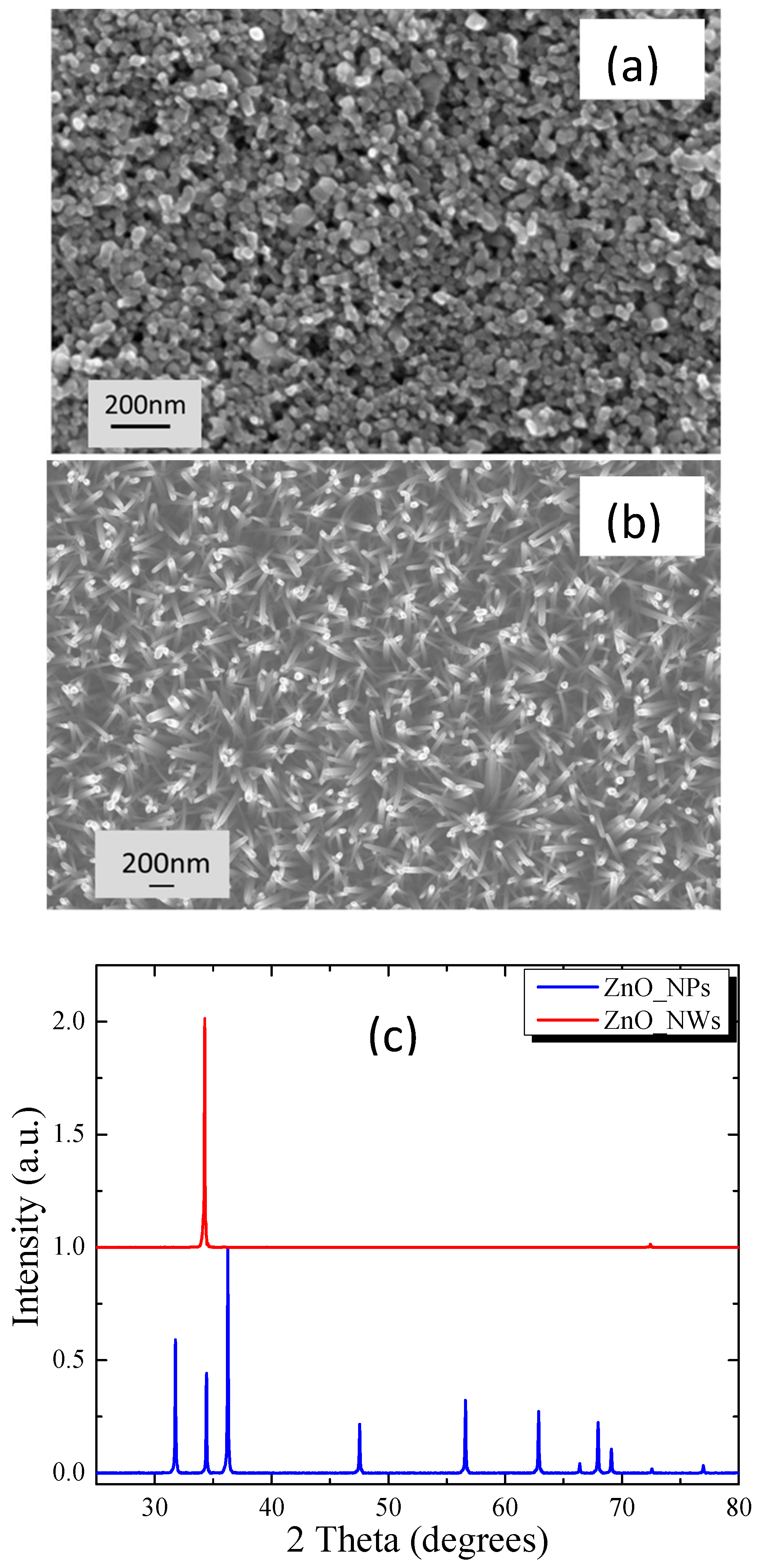 Materials 11 00411 g001