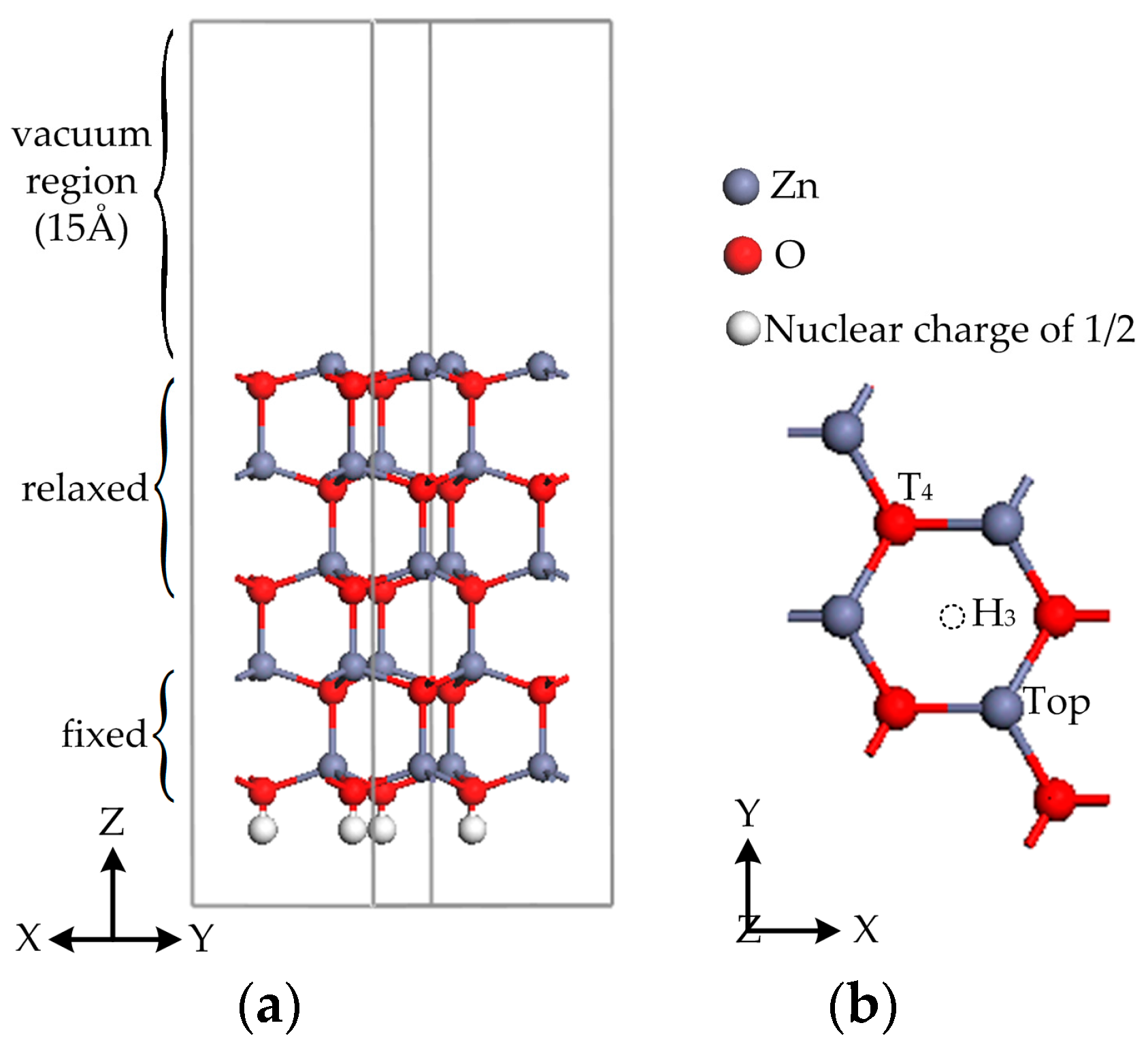 Materials 11 00417 g001