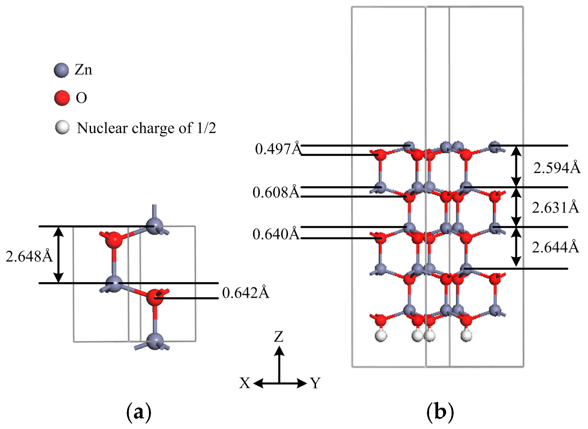 Materials 11 00417 g002