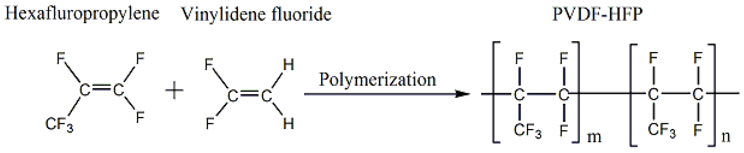 Materials 11 00443 g001