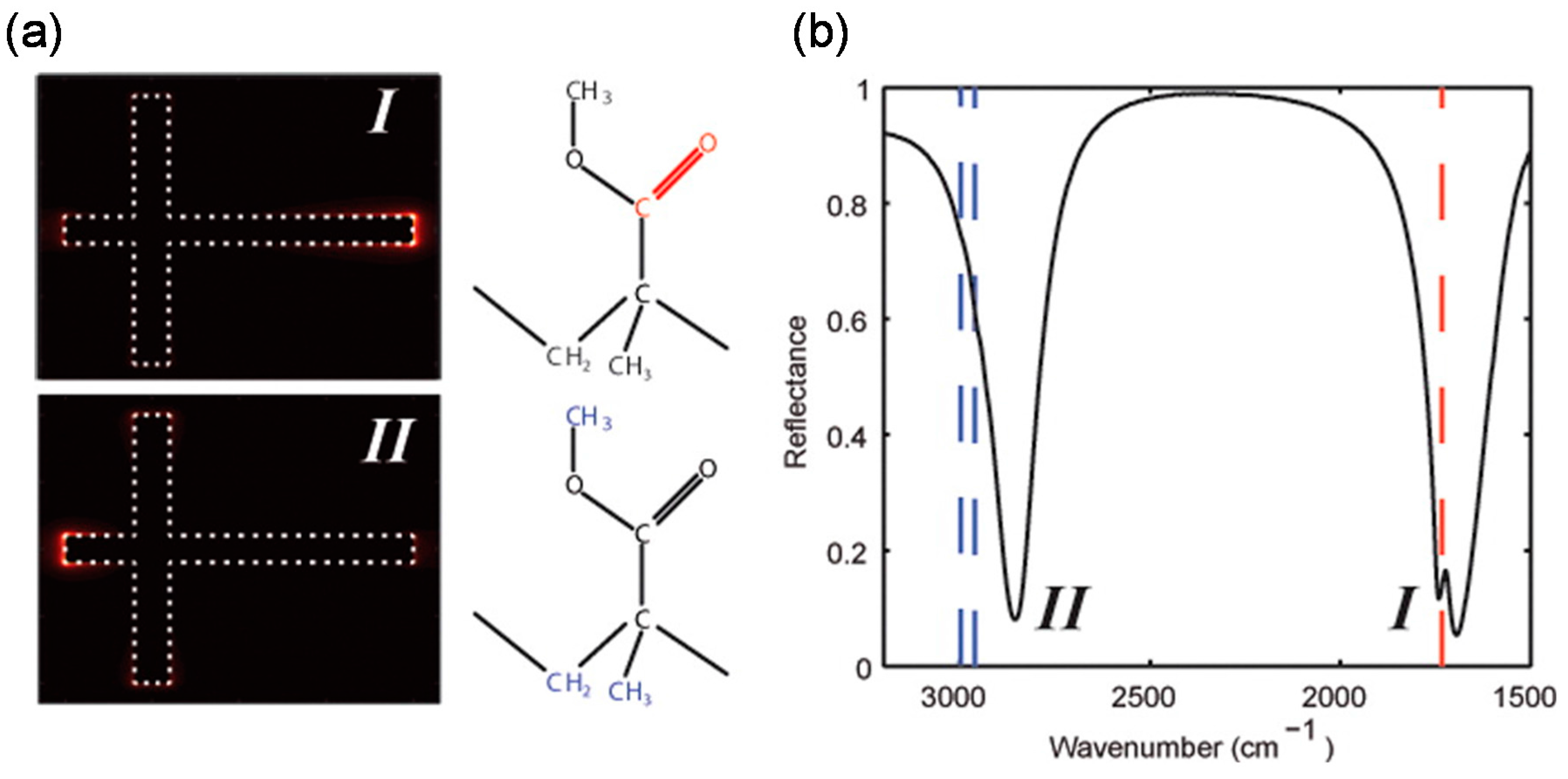 Materials 11 00458 g007a Materials 11 00458 g007a