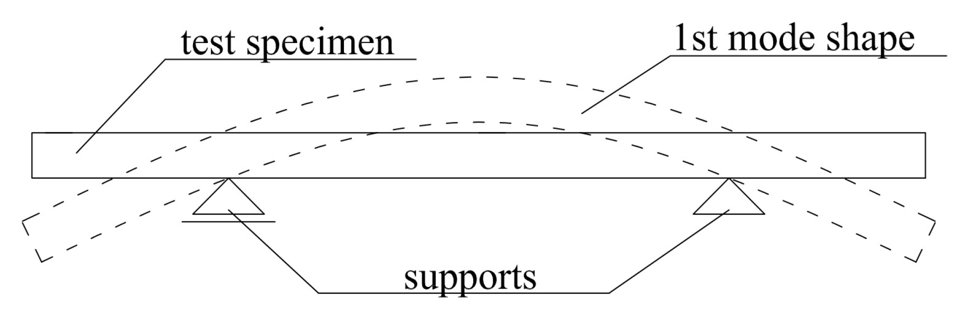 Materials 11 00477 g003