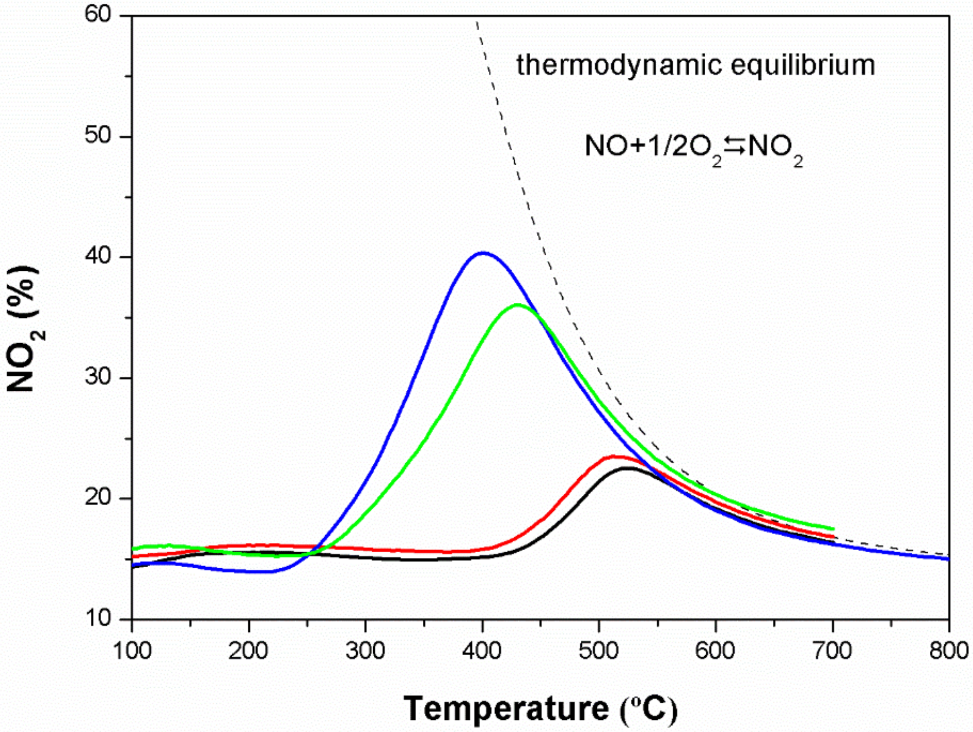 Materials 11 00653 g007