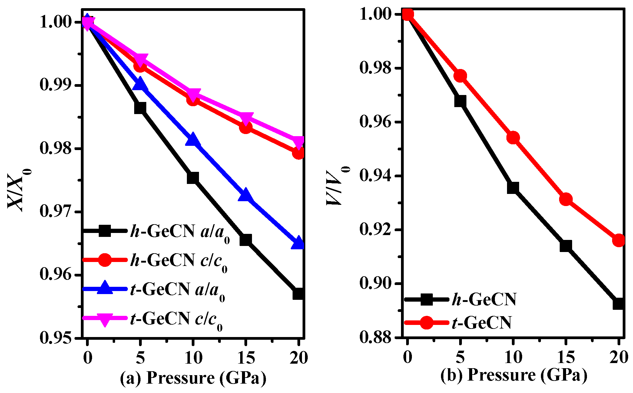 Materials 11 00655 g002