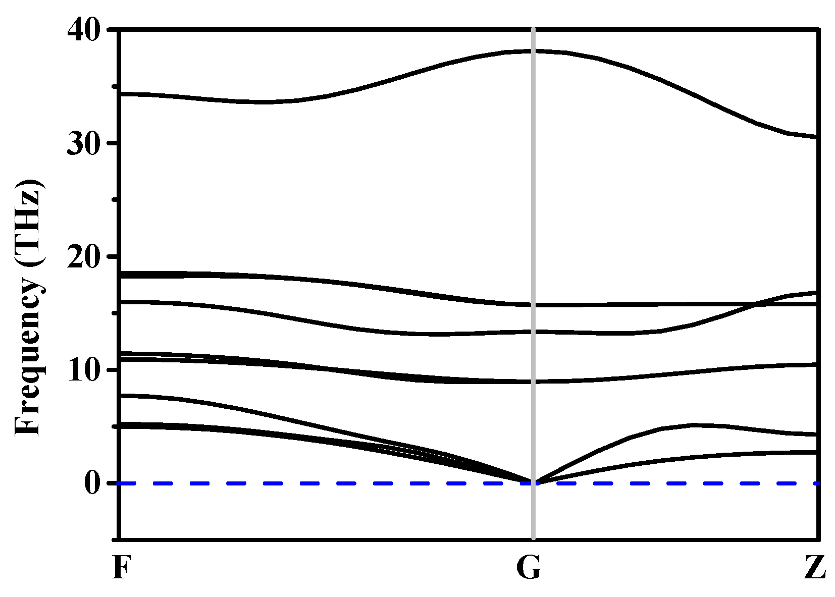 Materials 11 00655 g003
