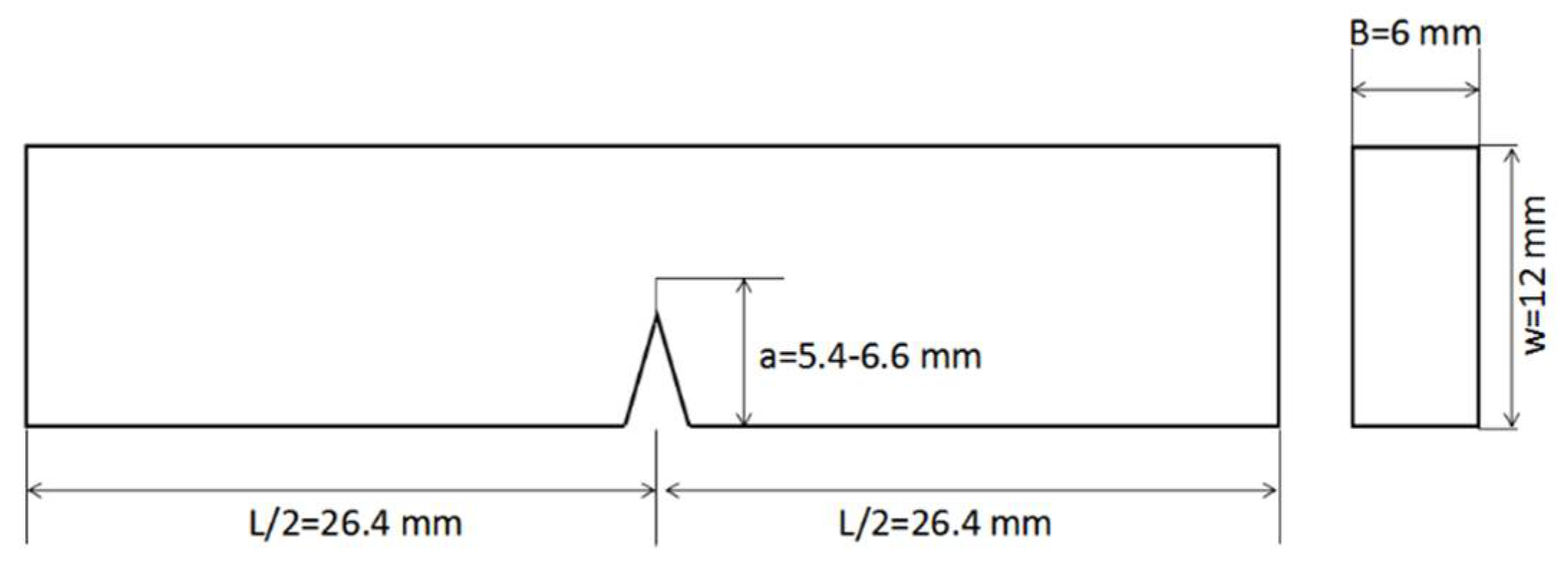 Materials 11 00685 g002