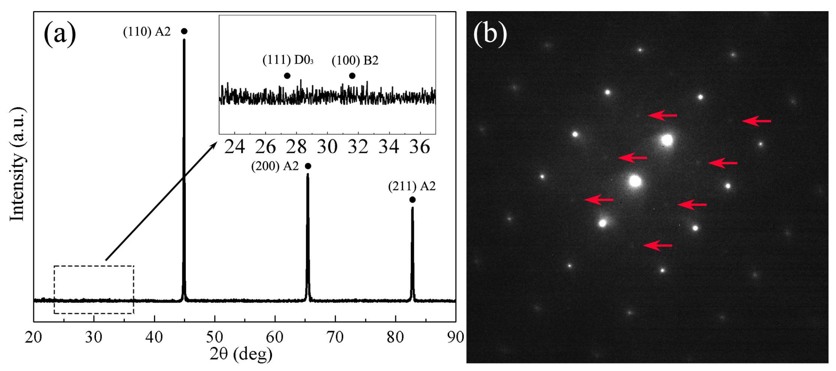 Materials 11 00701 g002