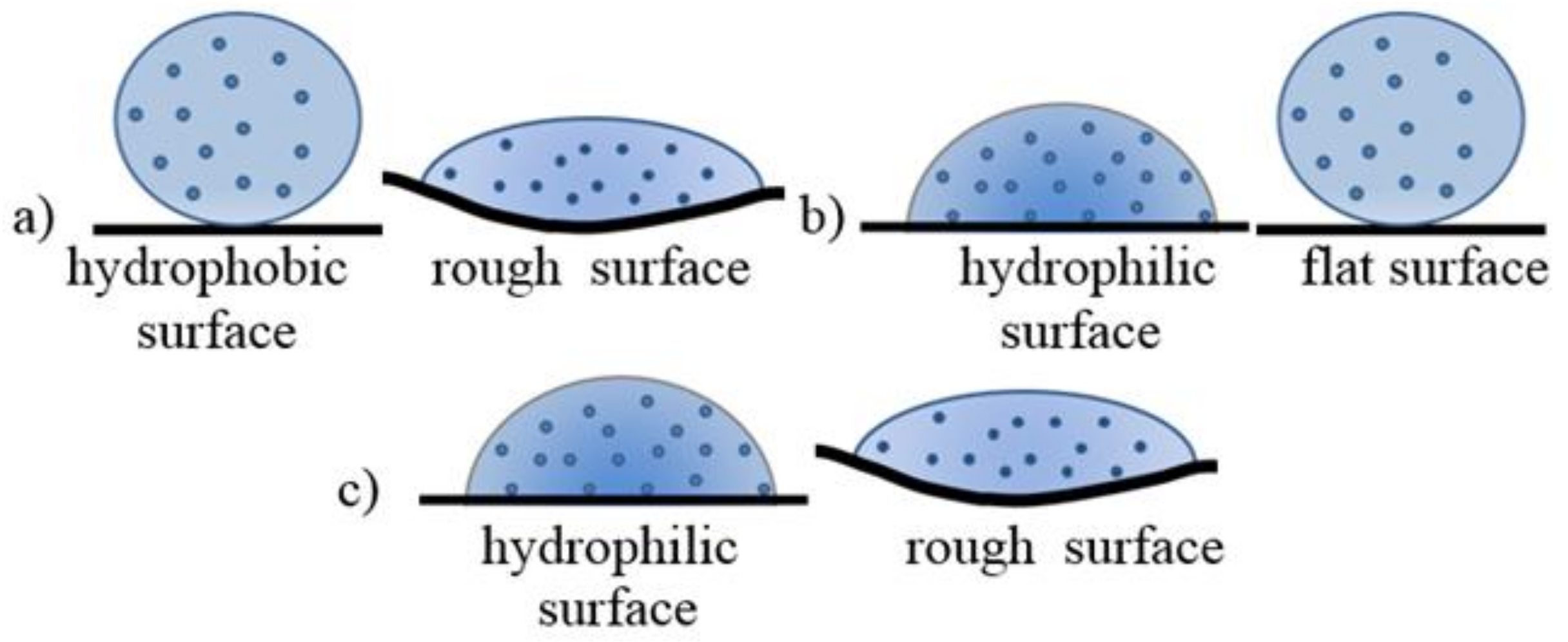 Materials 11 00707 g009