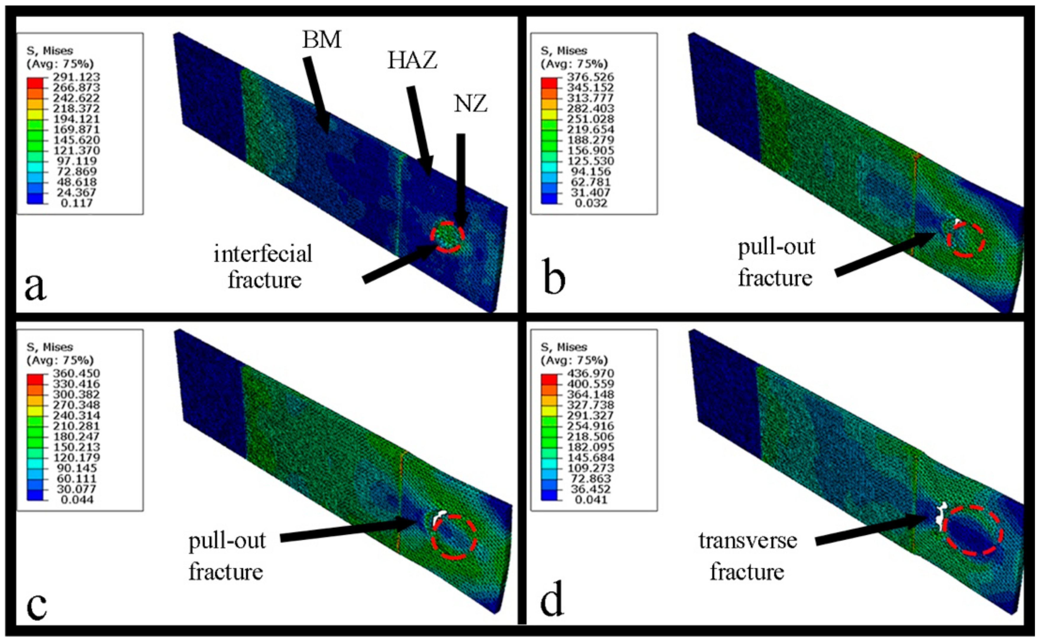 Materials Free Full Text The Mechanism Of Ultrasonic Vibration On Grain Refining And Degassing In Gta Spot Welding Of Copper Joints Html