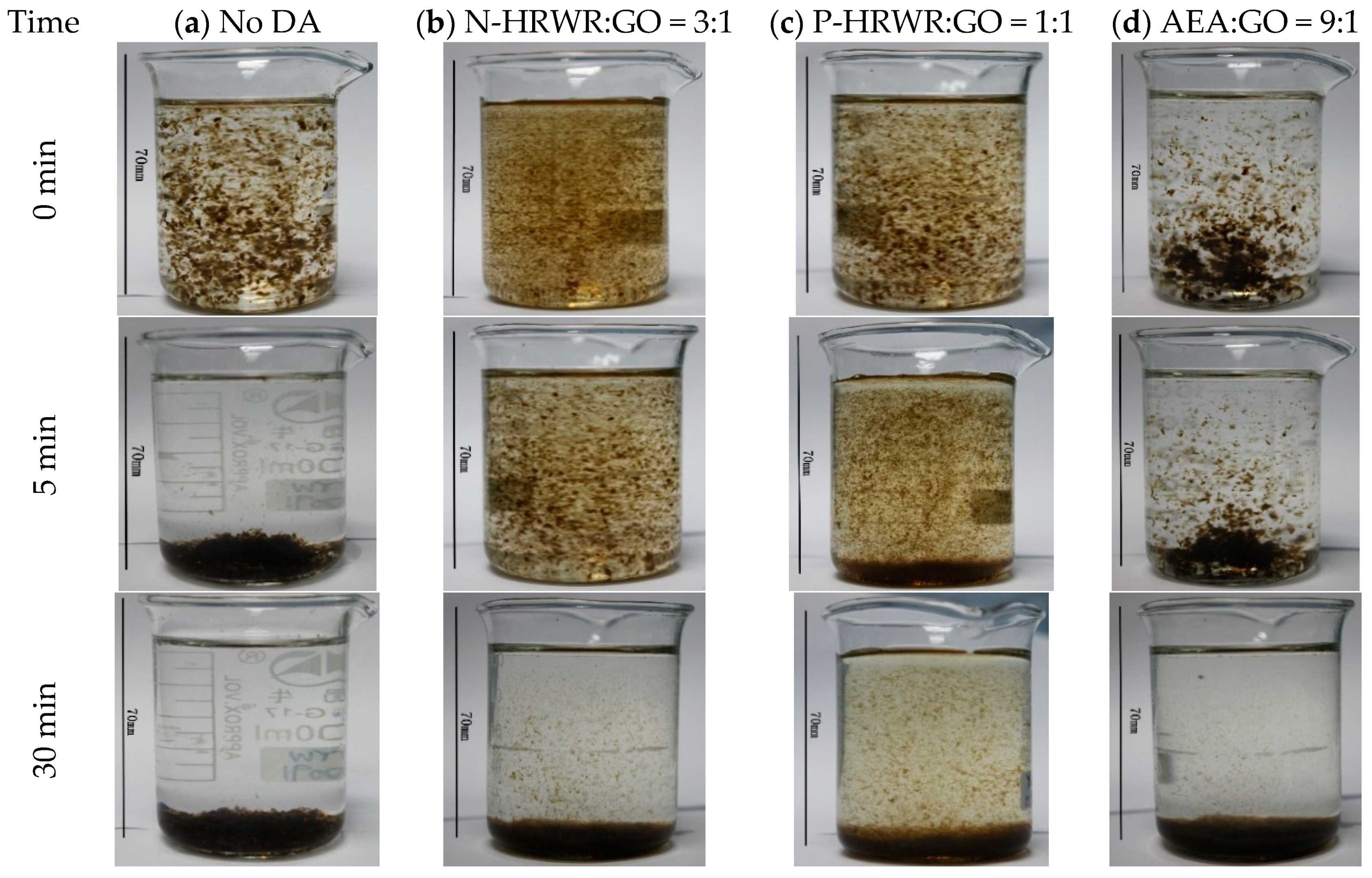 Materials 11 00834 g009