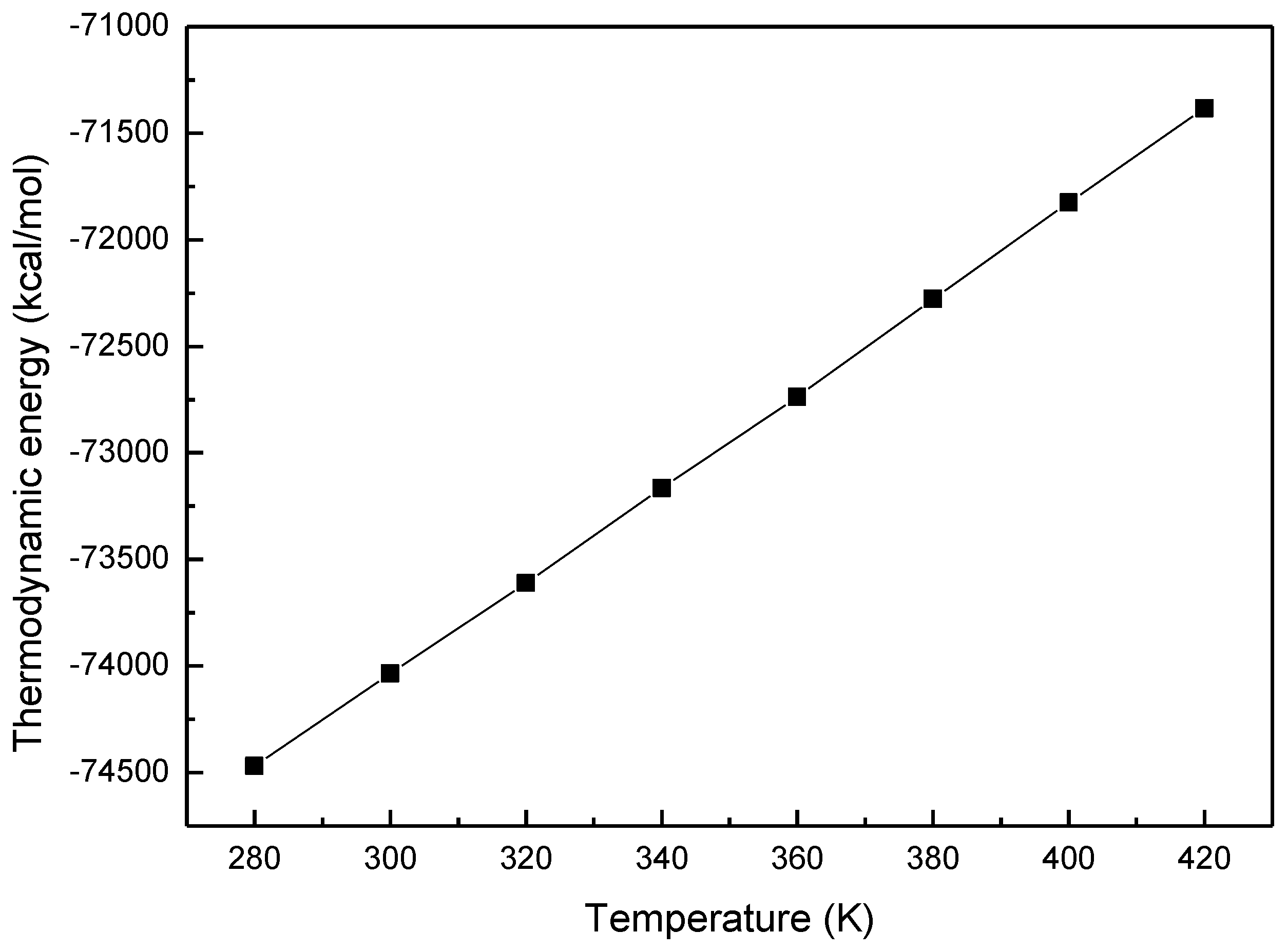 Materials 11 00848 g003