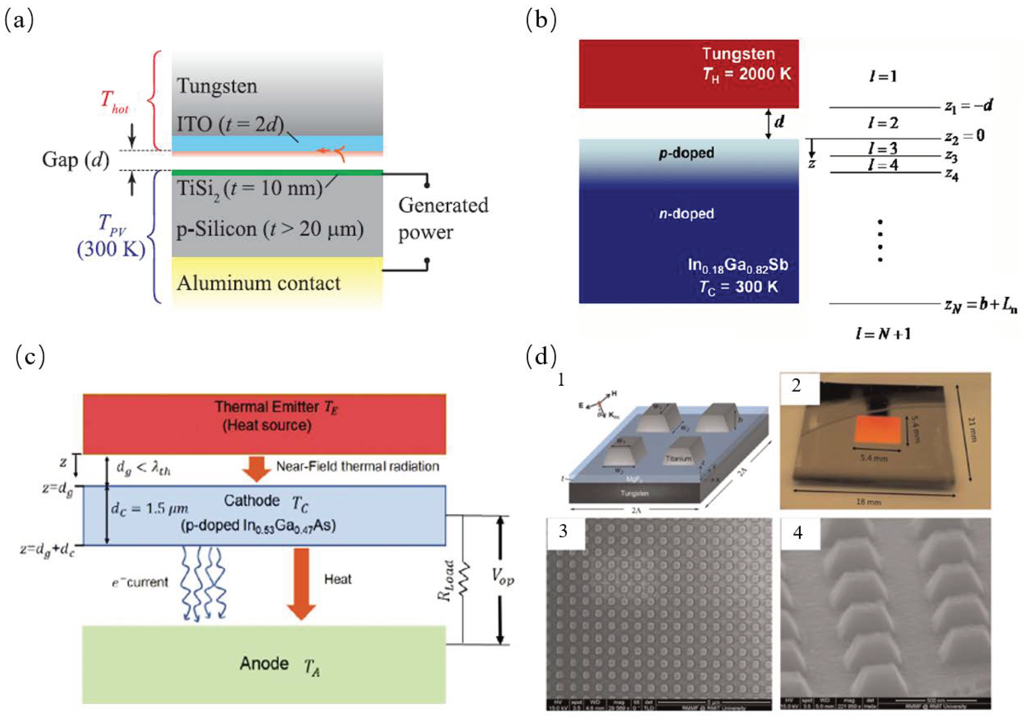Materials 11 00862 g010