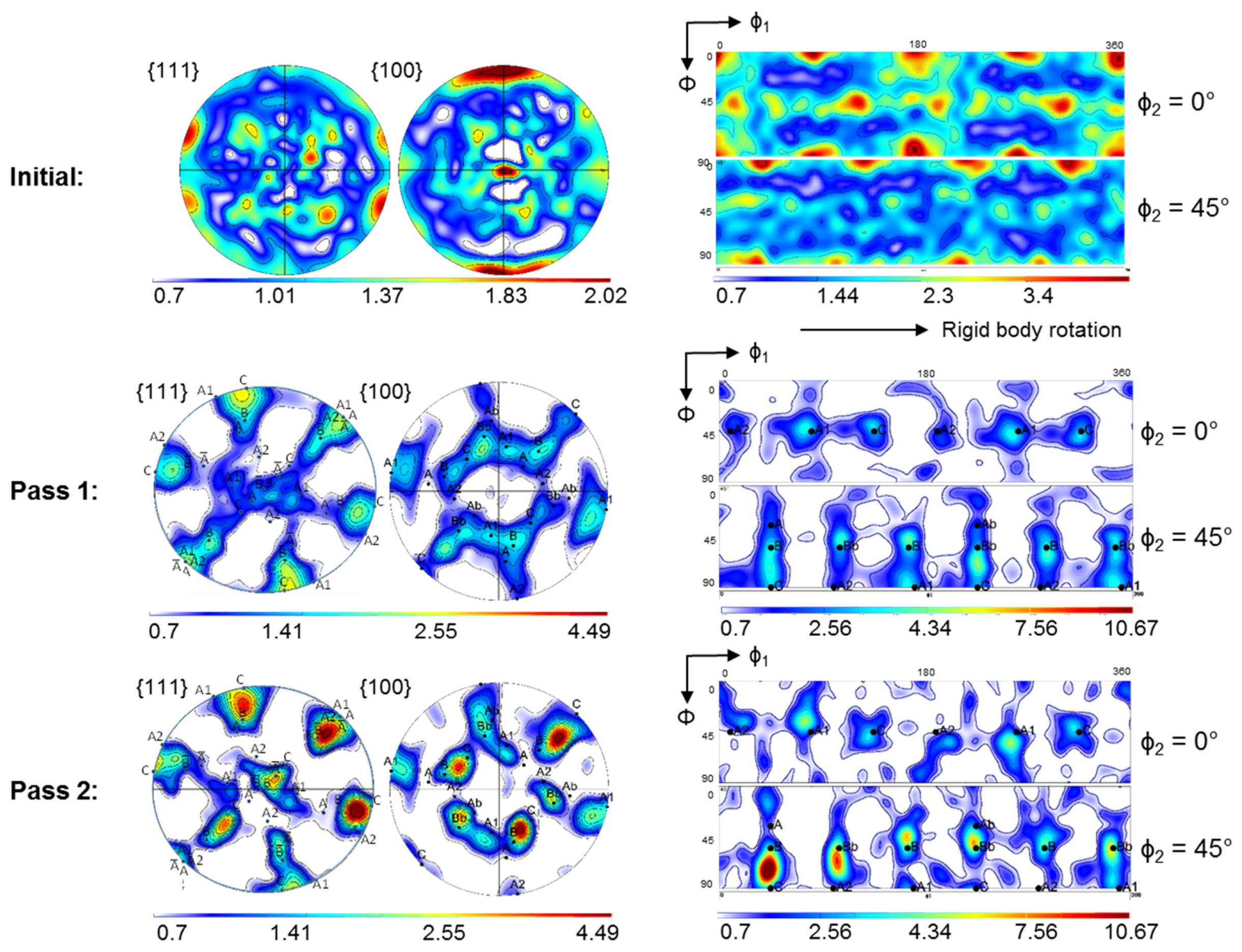 Materials 11 00863 g002