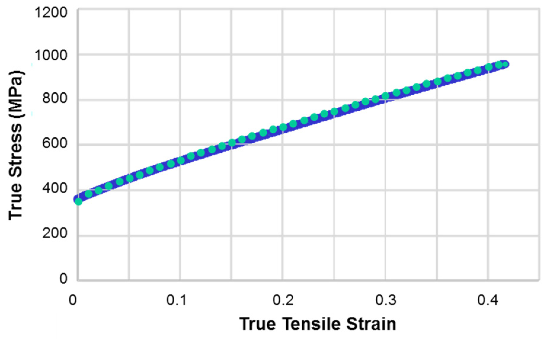 Materials 11 00863 g003