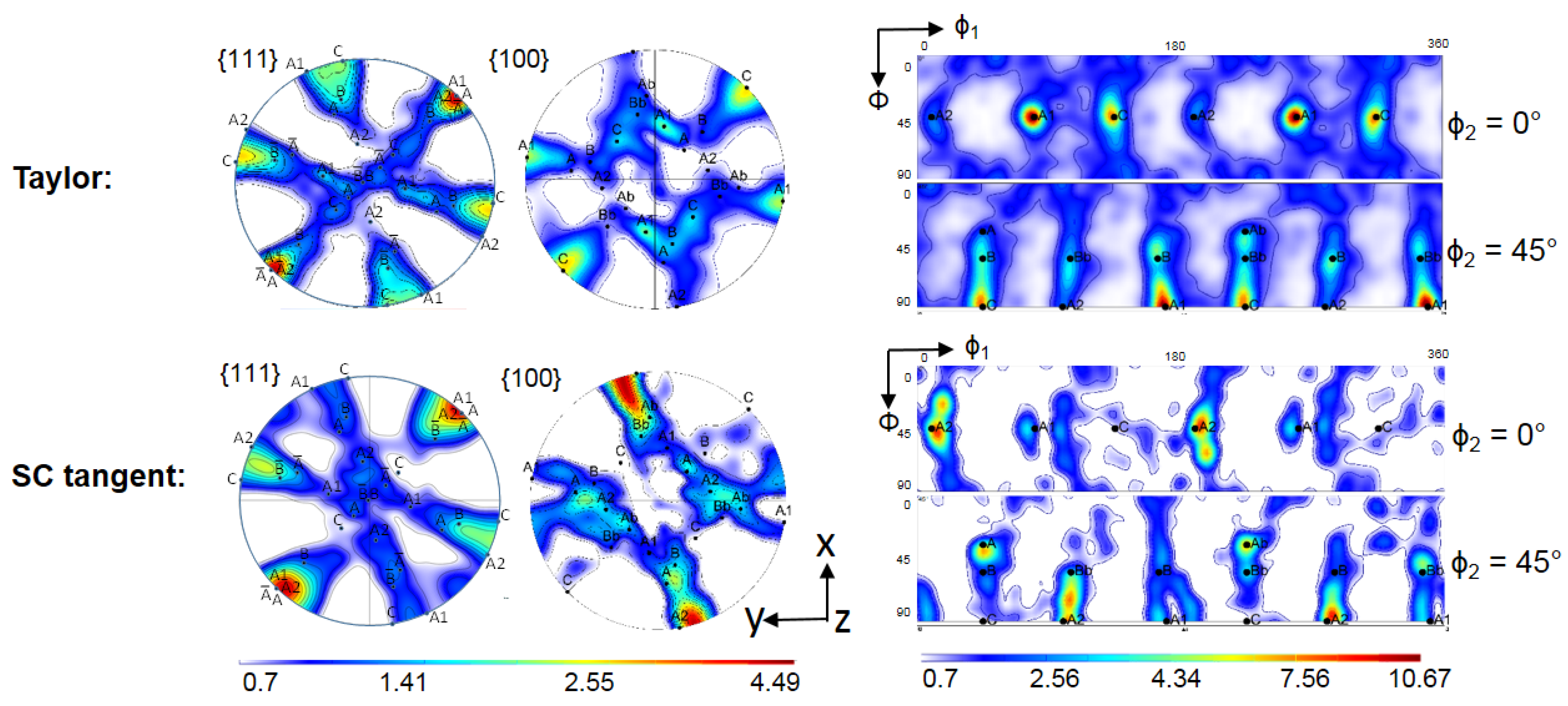 Materials 11 00863 g006