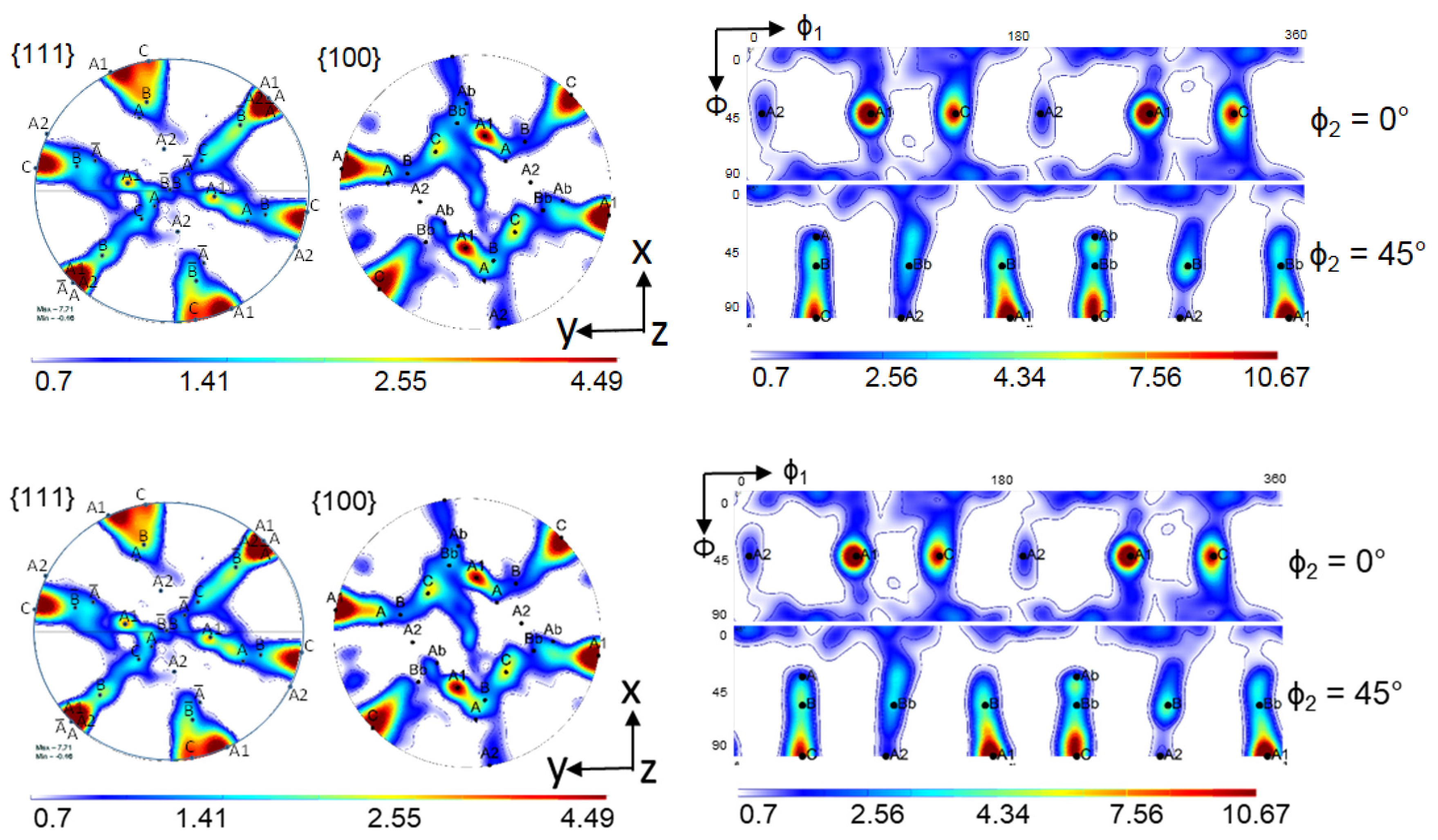 Materials 11 00863 g008