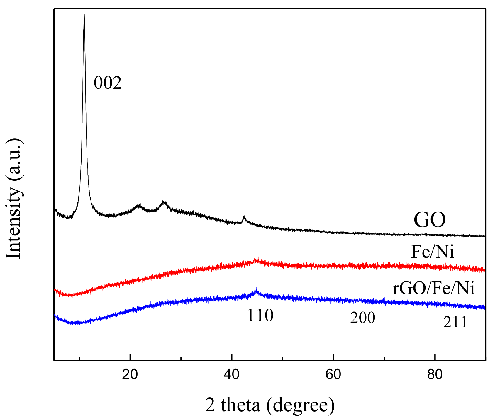 Materials 11 00865 g004