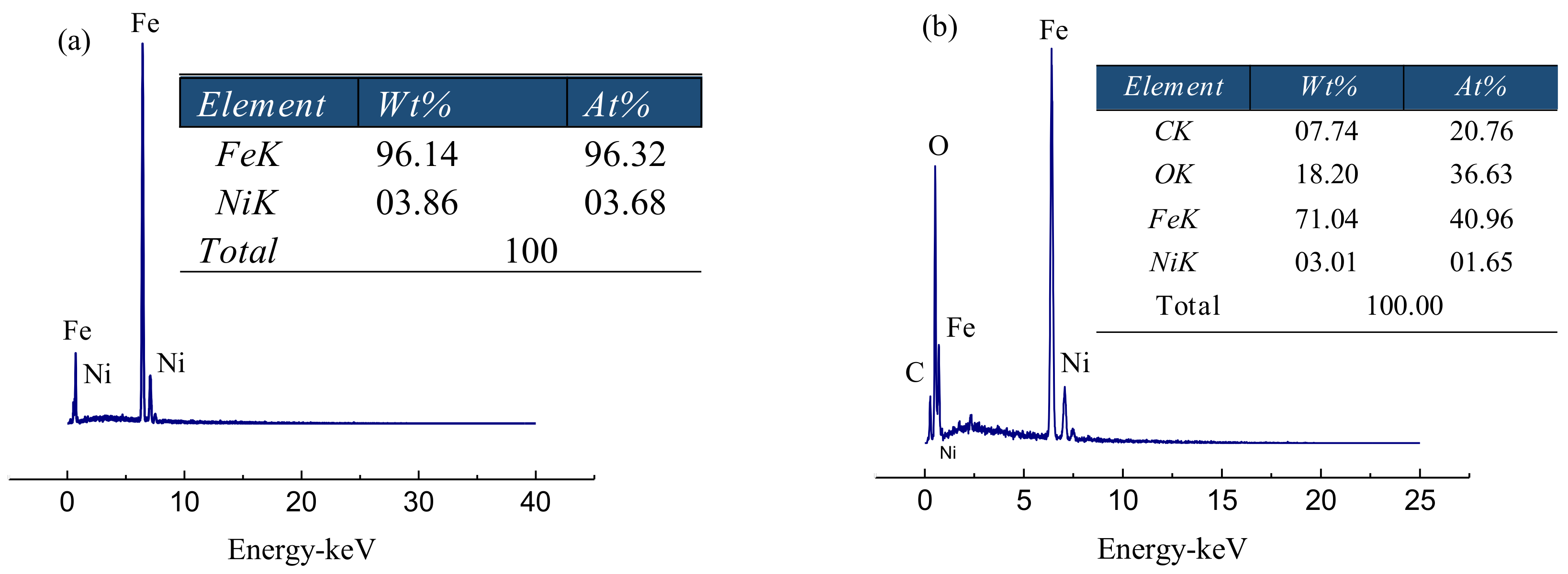 Materials 11 00865 g006