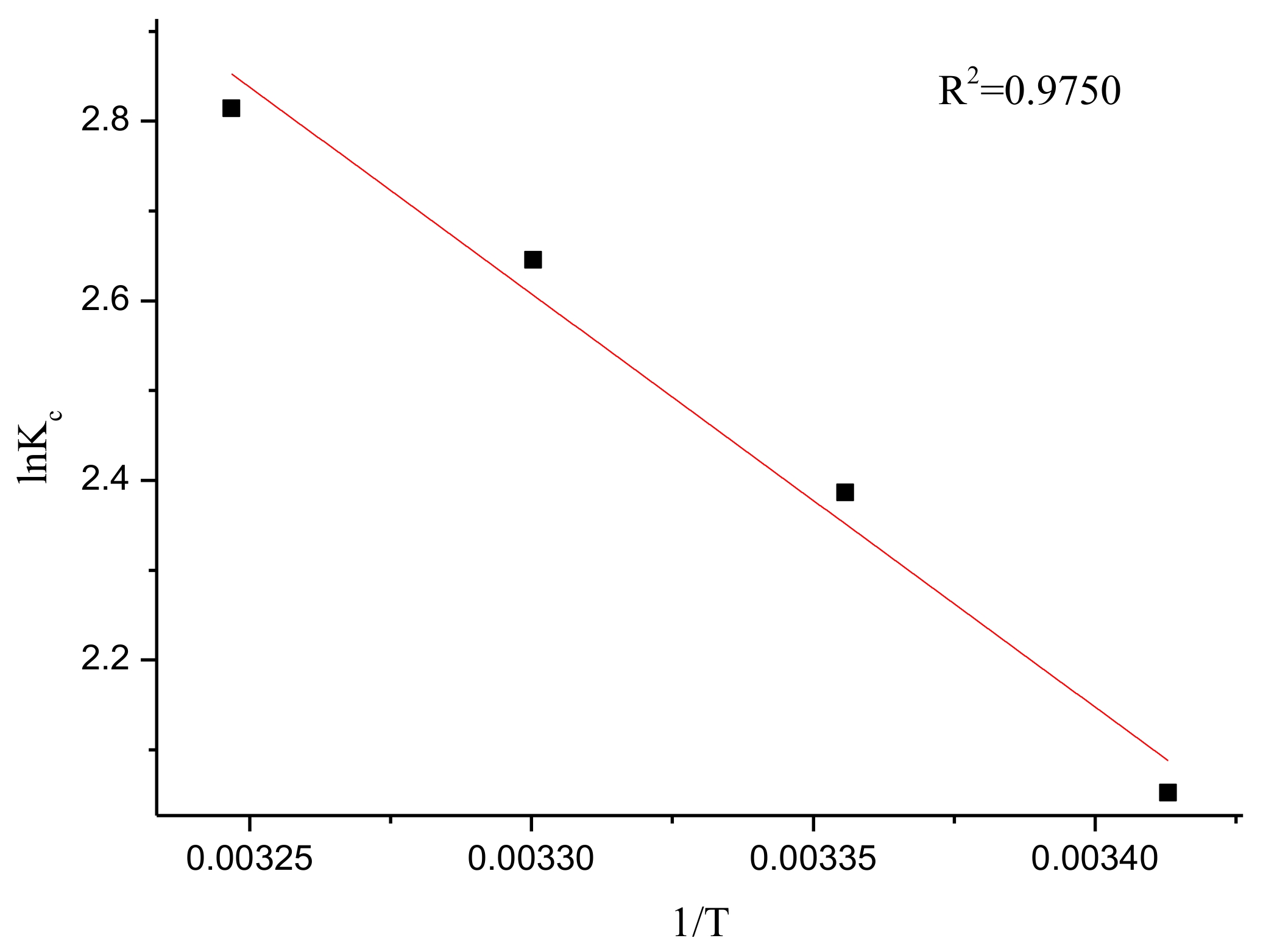 Materials 11 00865 g021