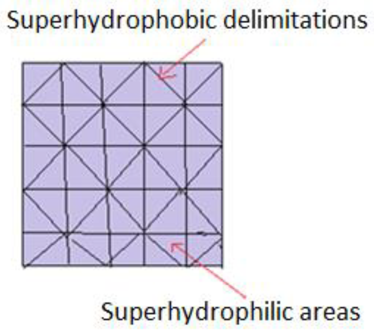 Materials 11 00866 g006