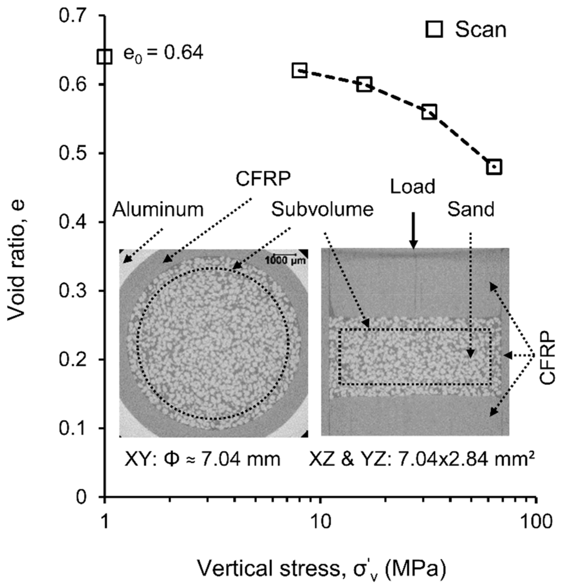 Materials 11 00919 g001