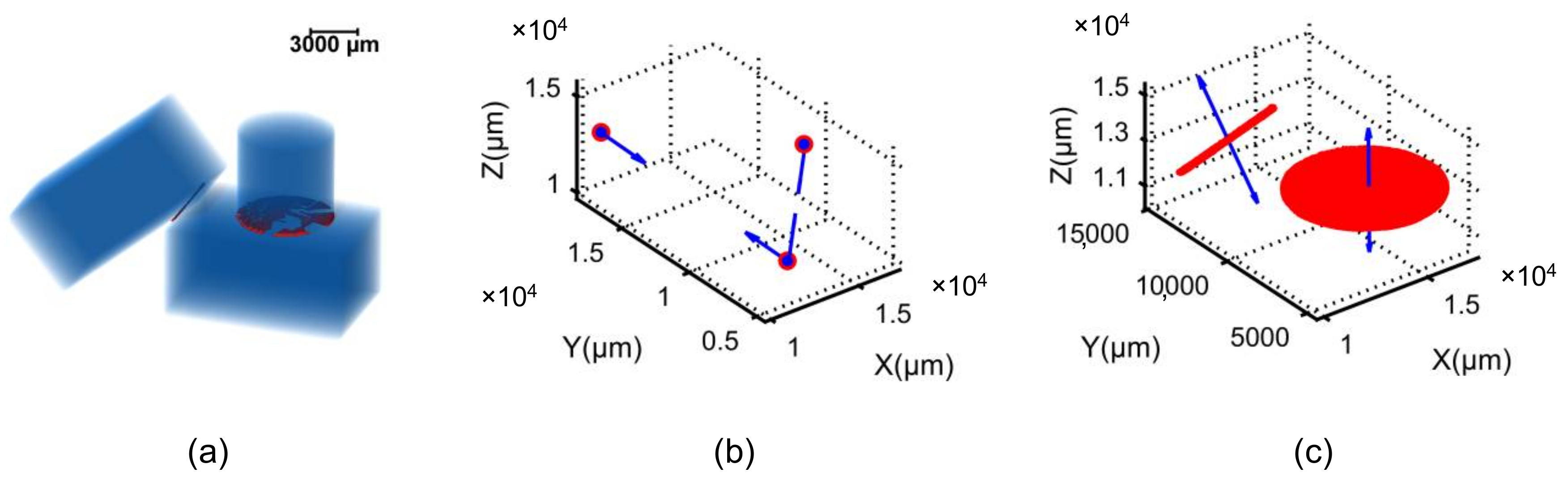 Materials 11 00919 g006