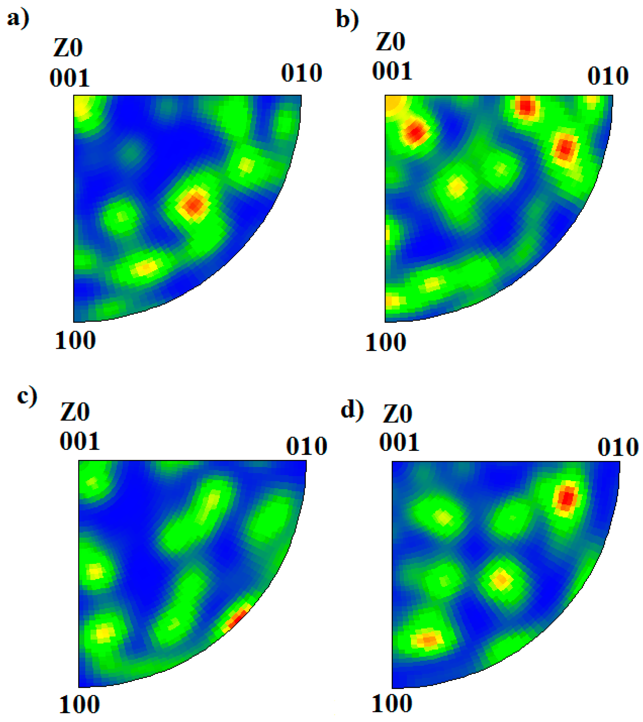 Materials 11 00933 g005