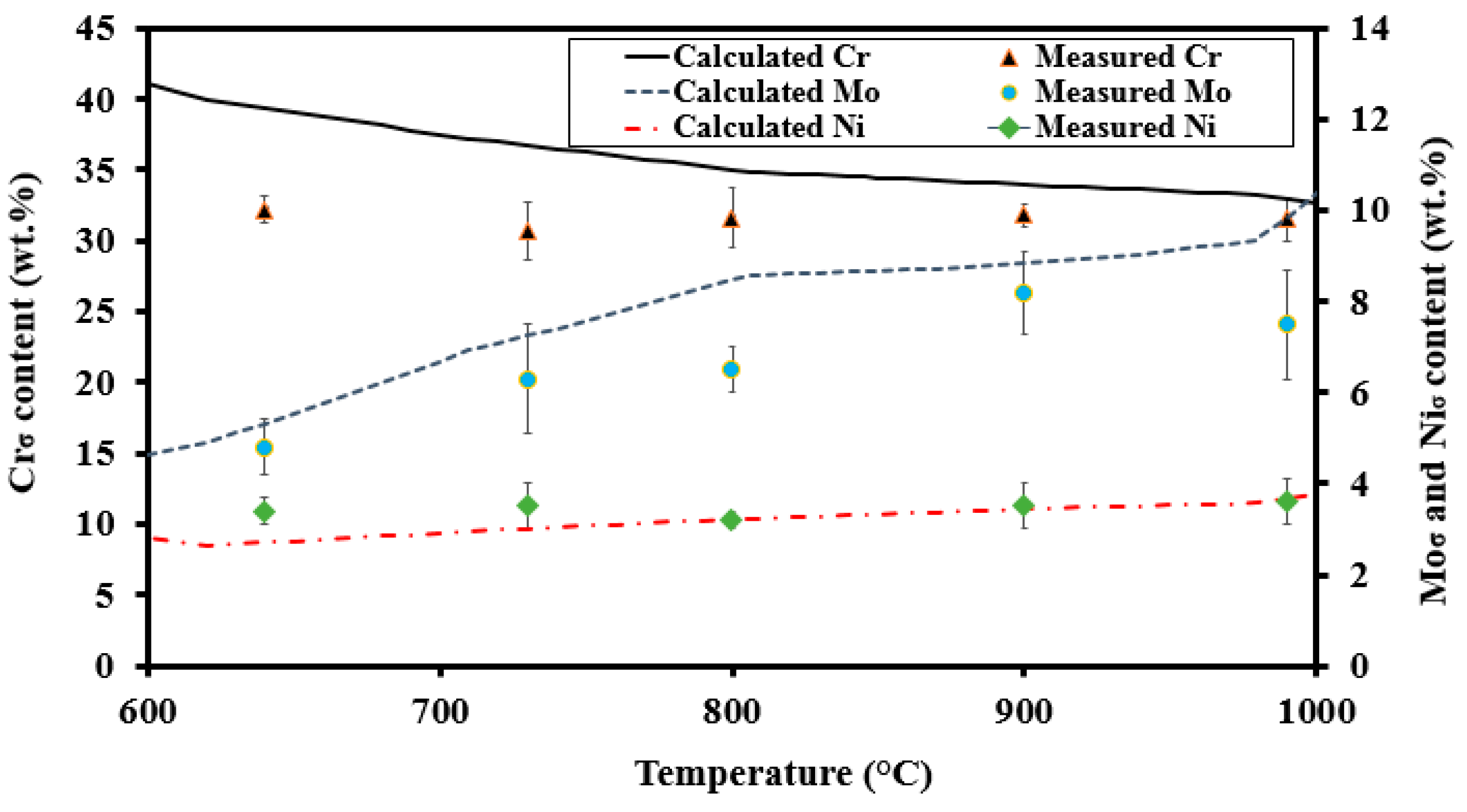 Materials 11 00933 g014
