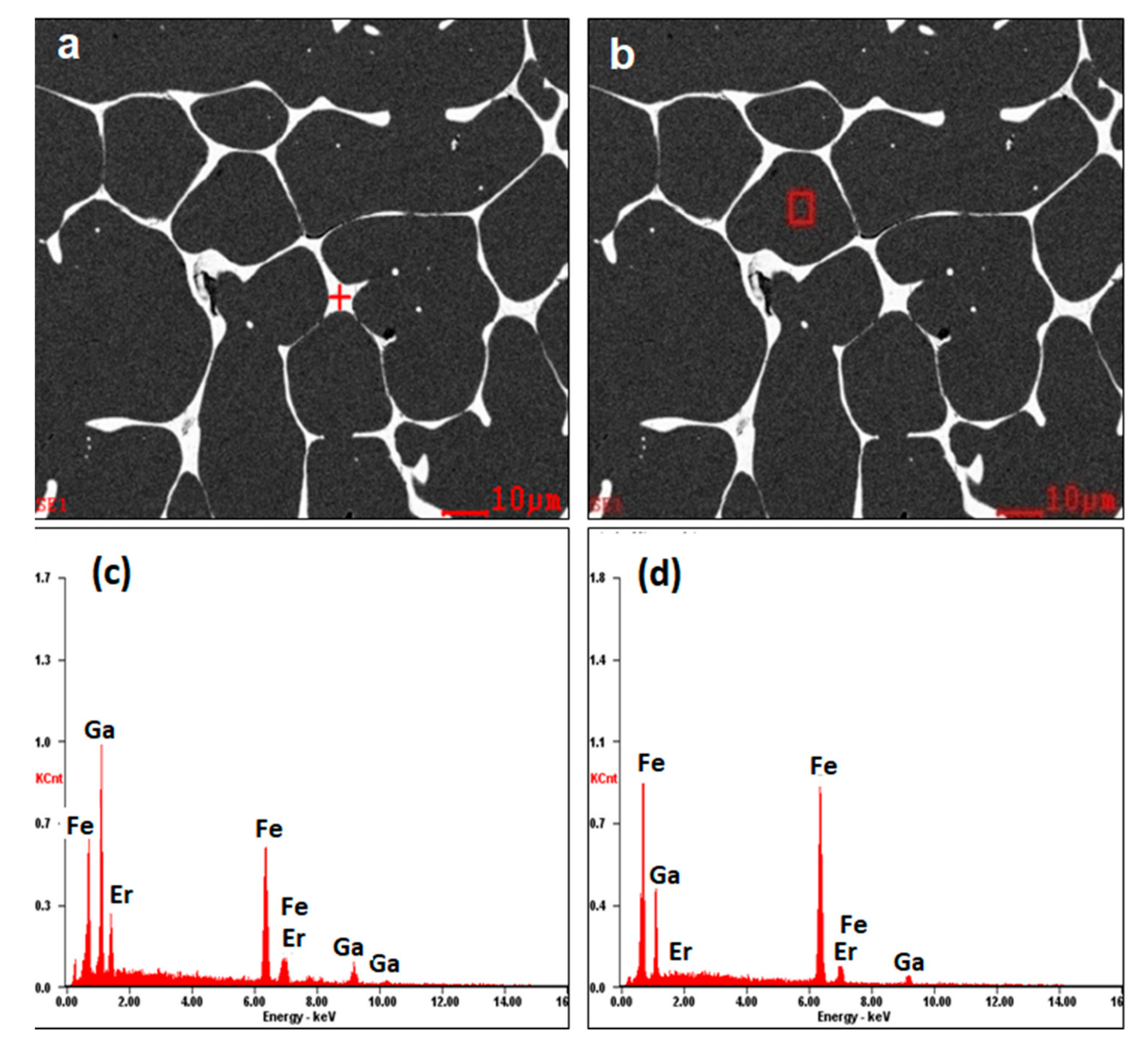 Materials 11 01039 g003