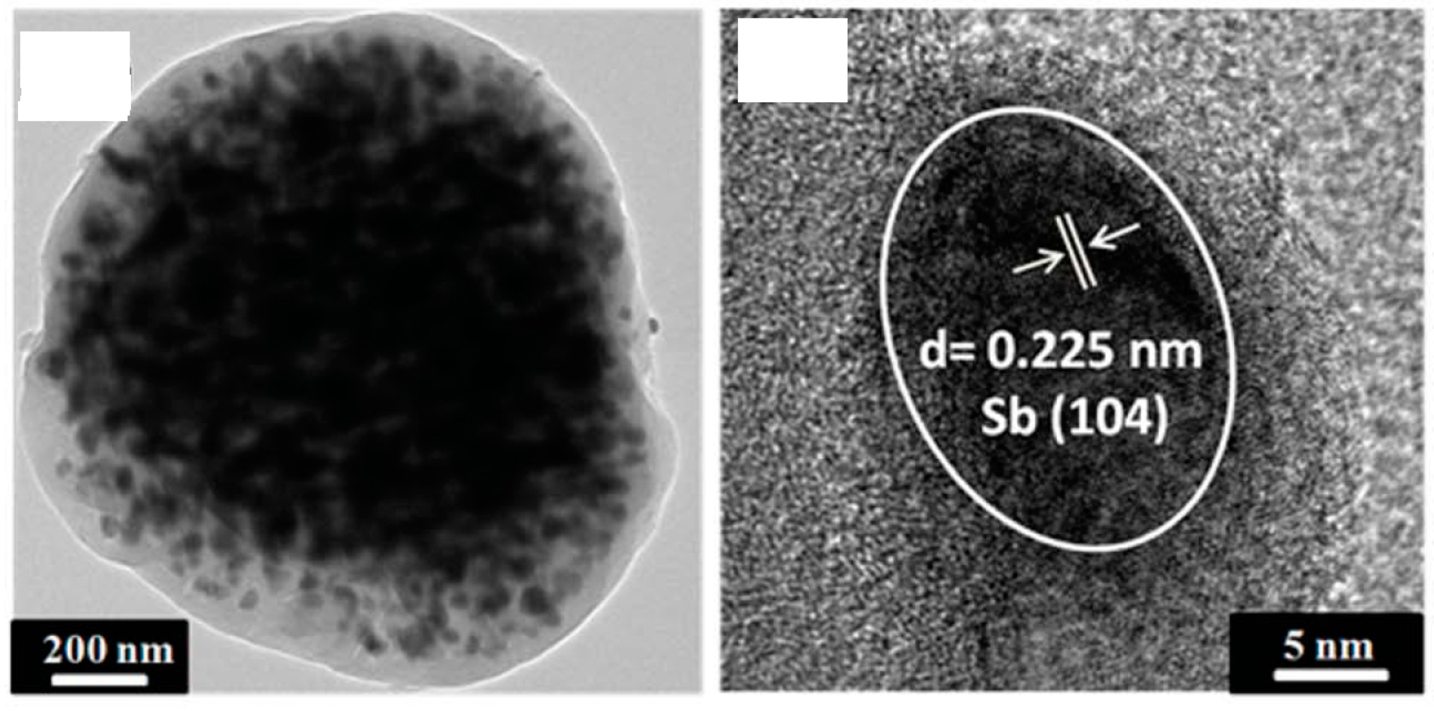Materials 11 01076 g009 Materials 11 01076 g009