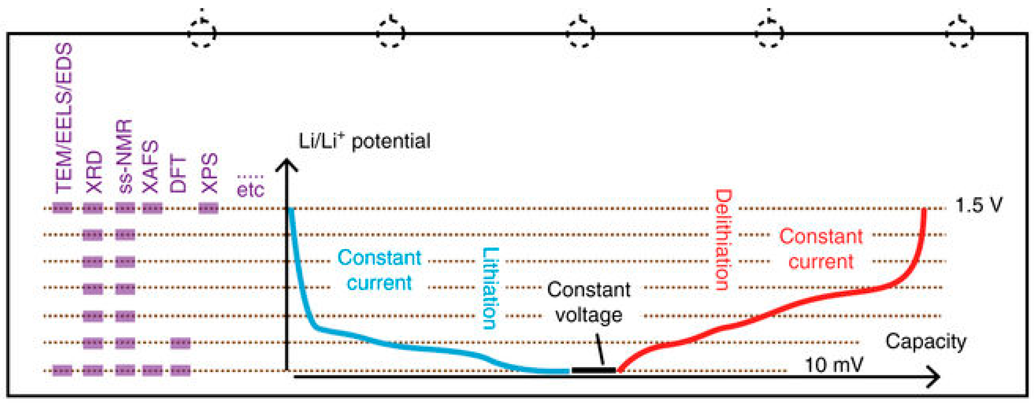 Materials 11 01076 g014 Materials 11 01076 g014