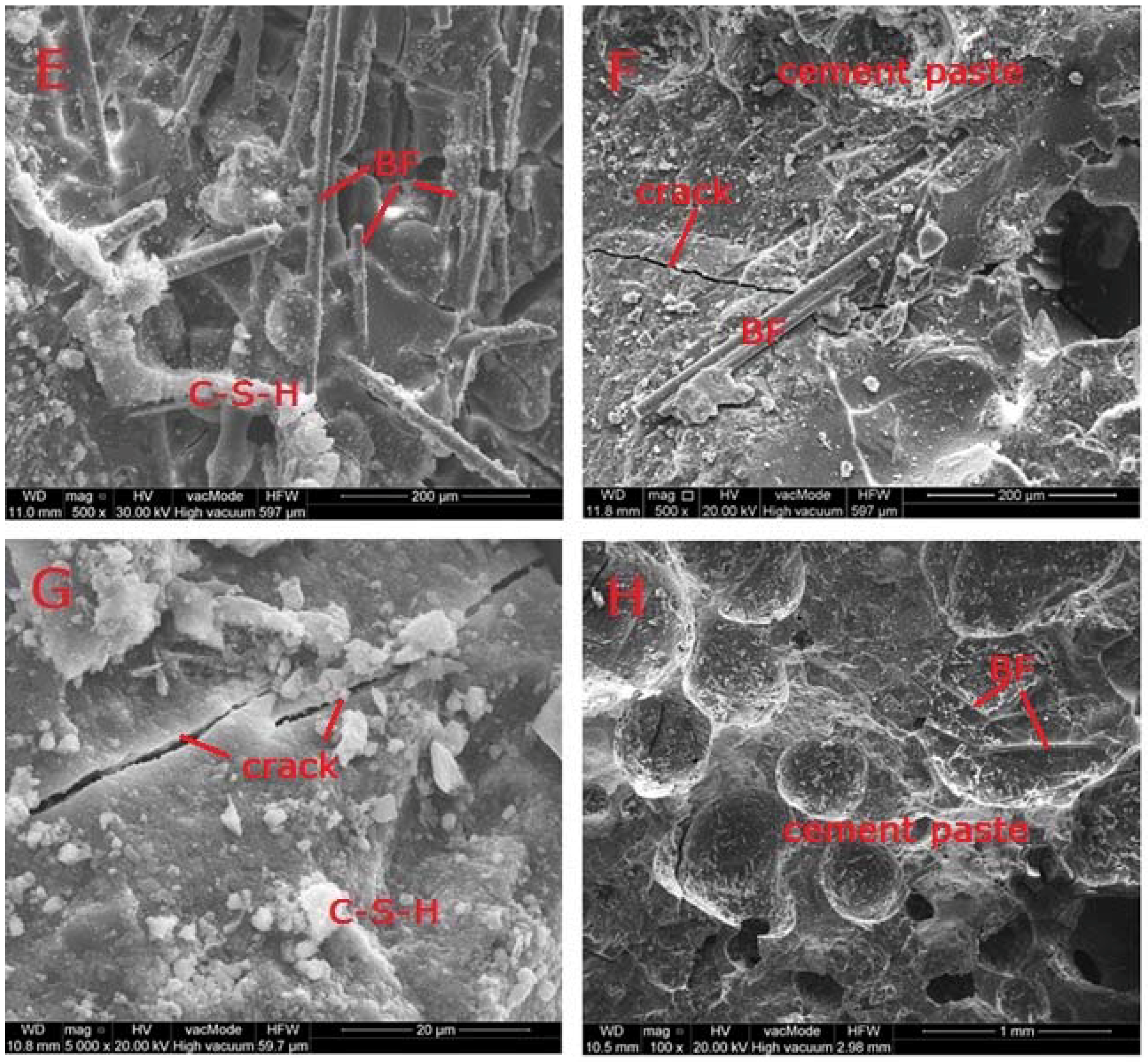 Materials 11 01093 g007b