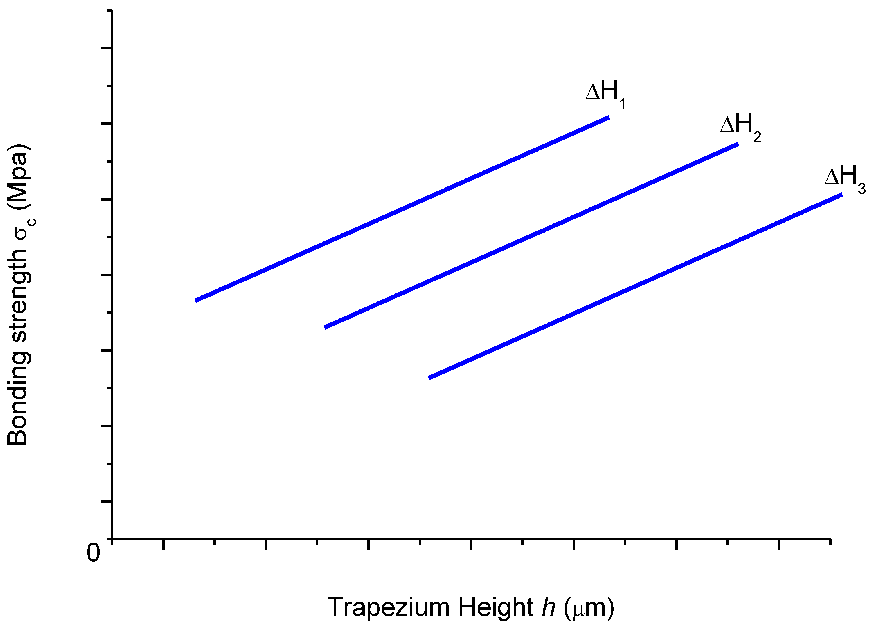 Materials 11 01159 g007