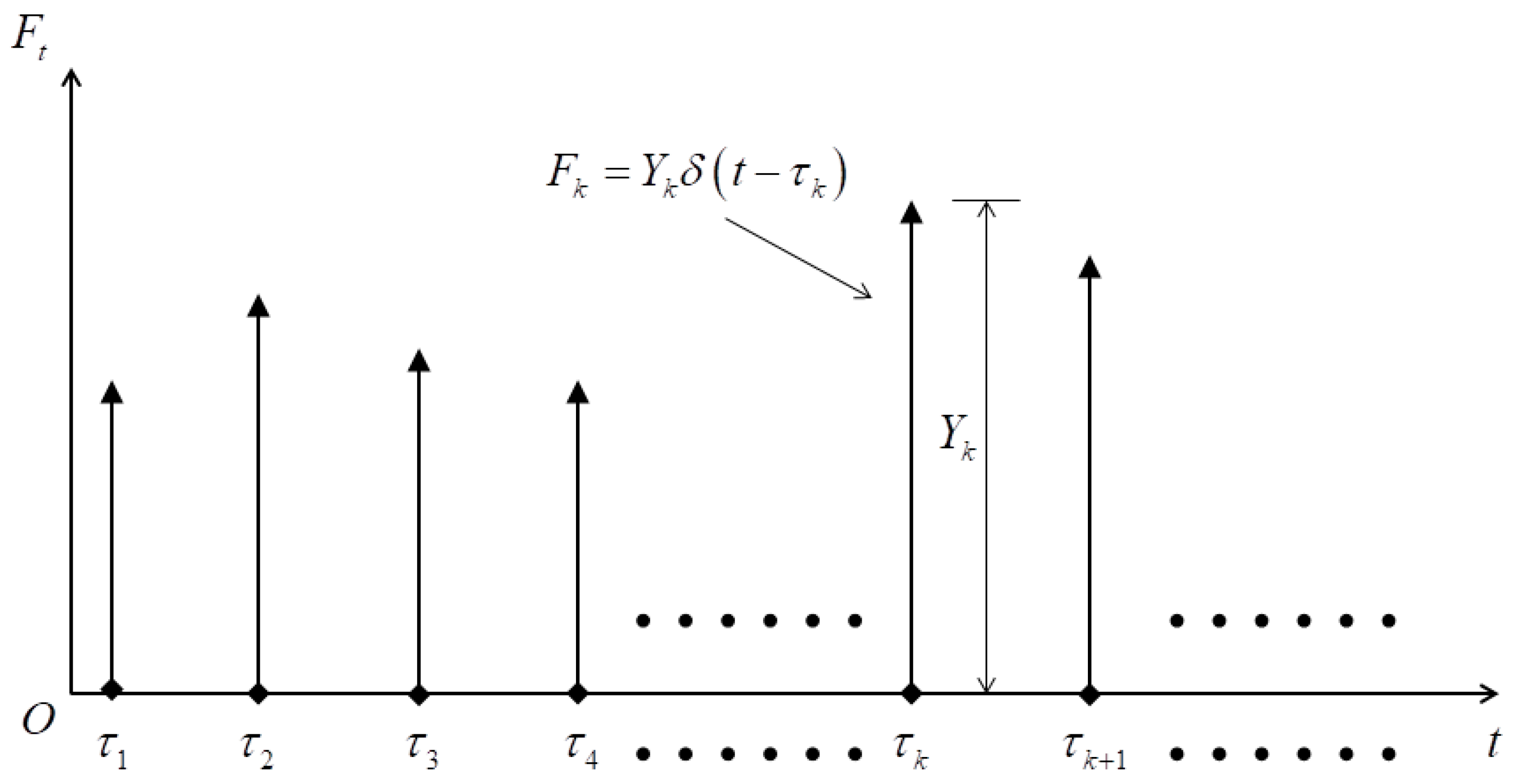 Materials 11 01231 g002