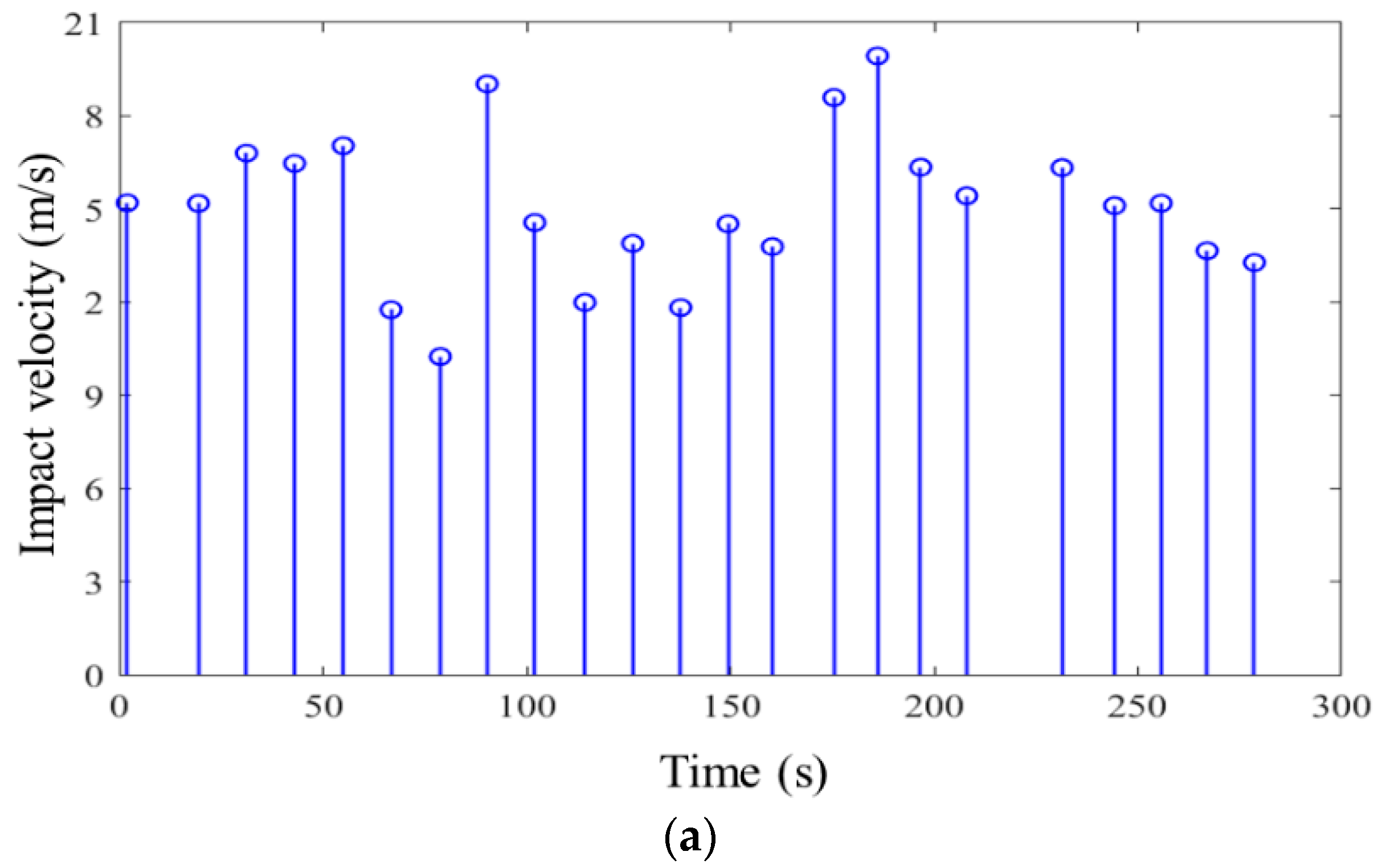 Materials 11 01231 g010a