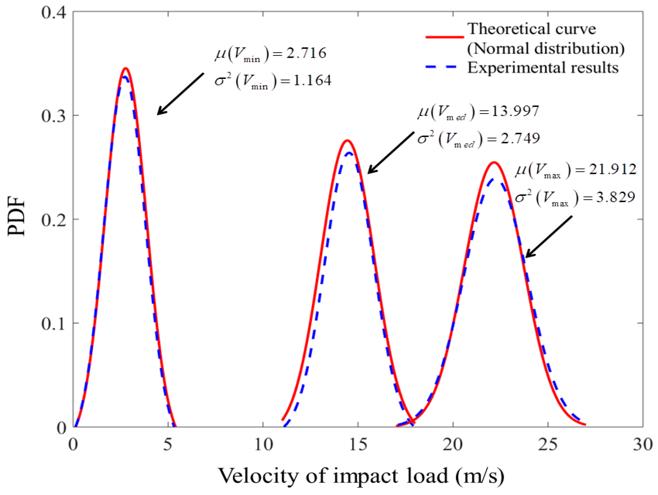 Materials 11 01231 g014