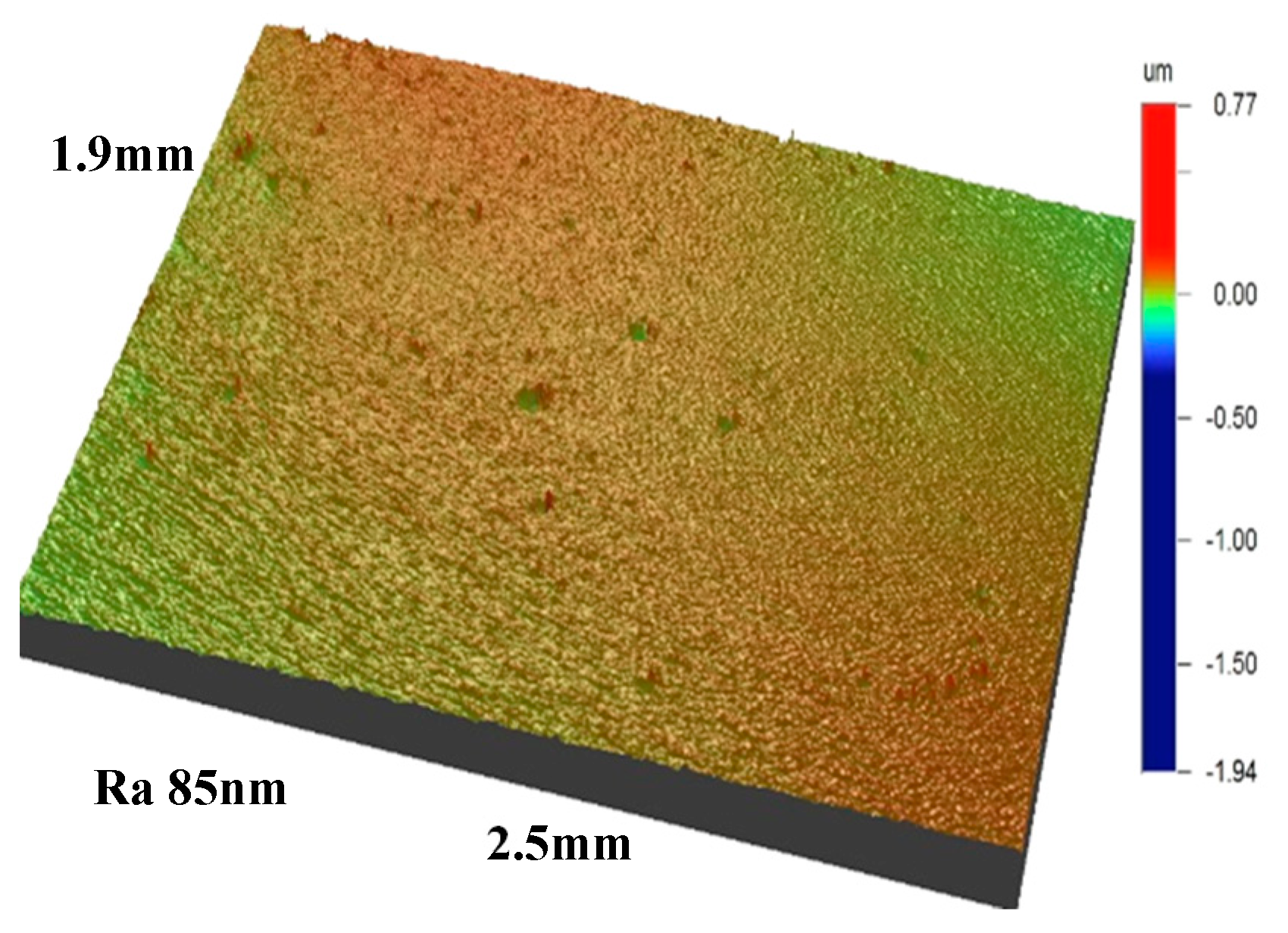 Materials 11 01248 g003
