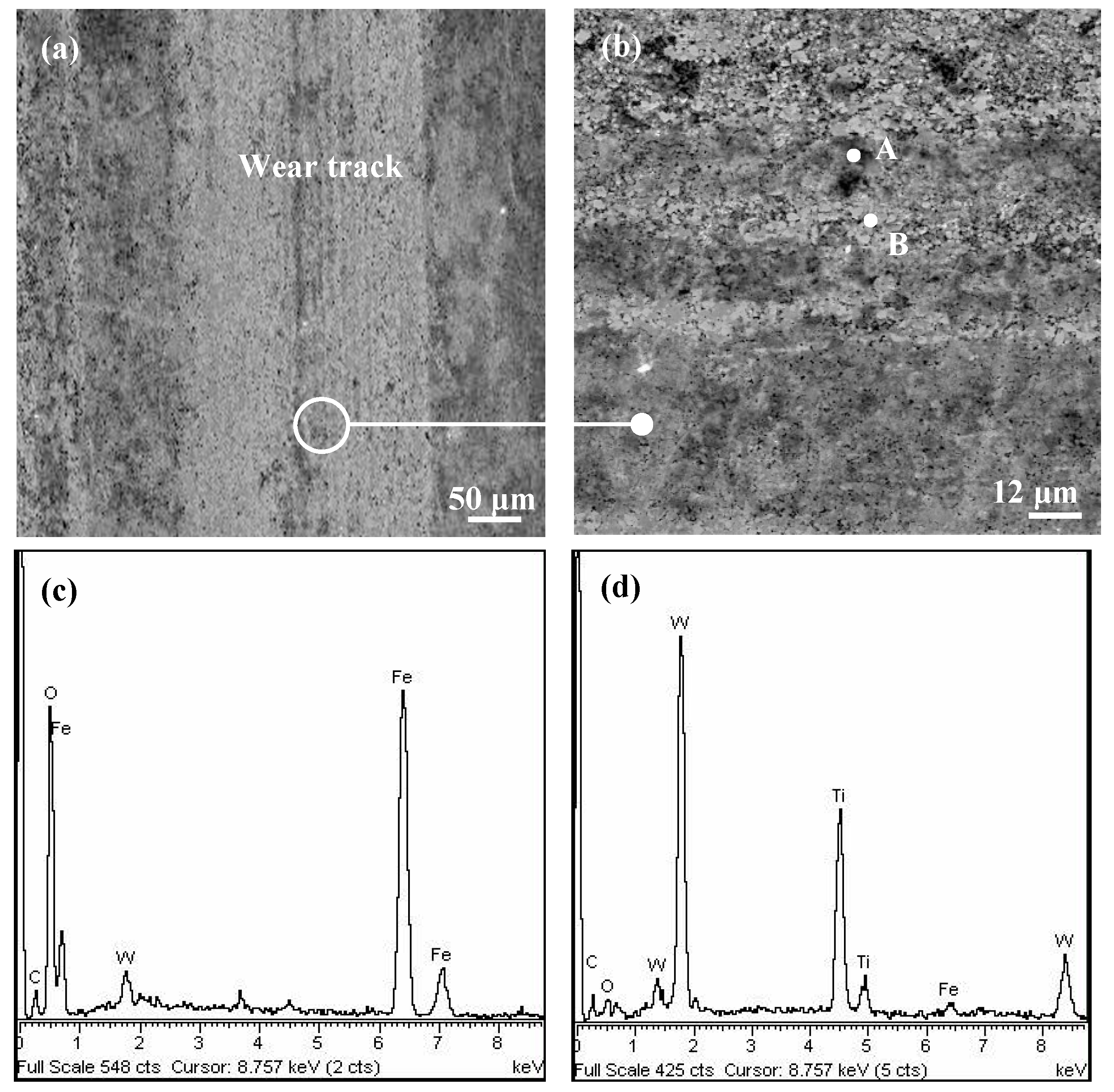 Materials 11 01248 g008