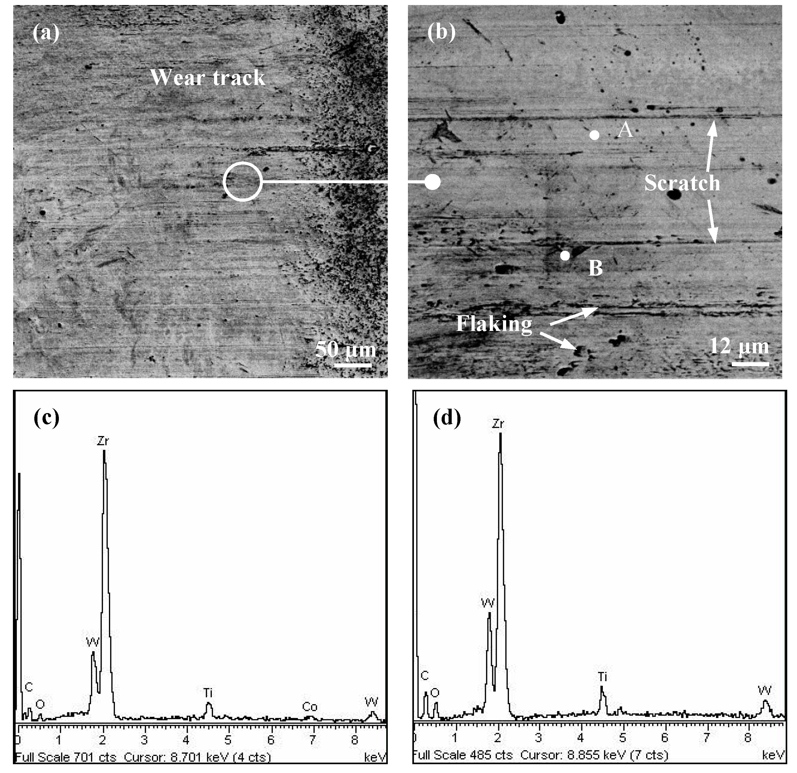 Materials 11 01248 g009