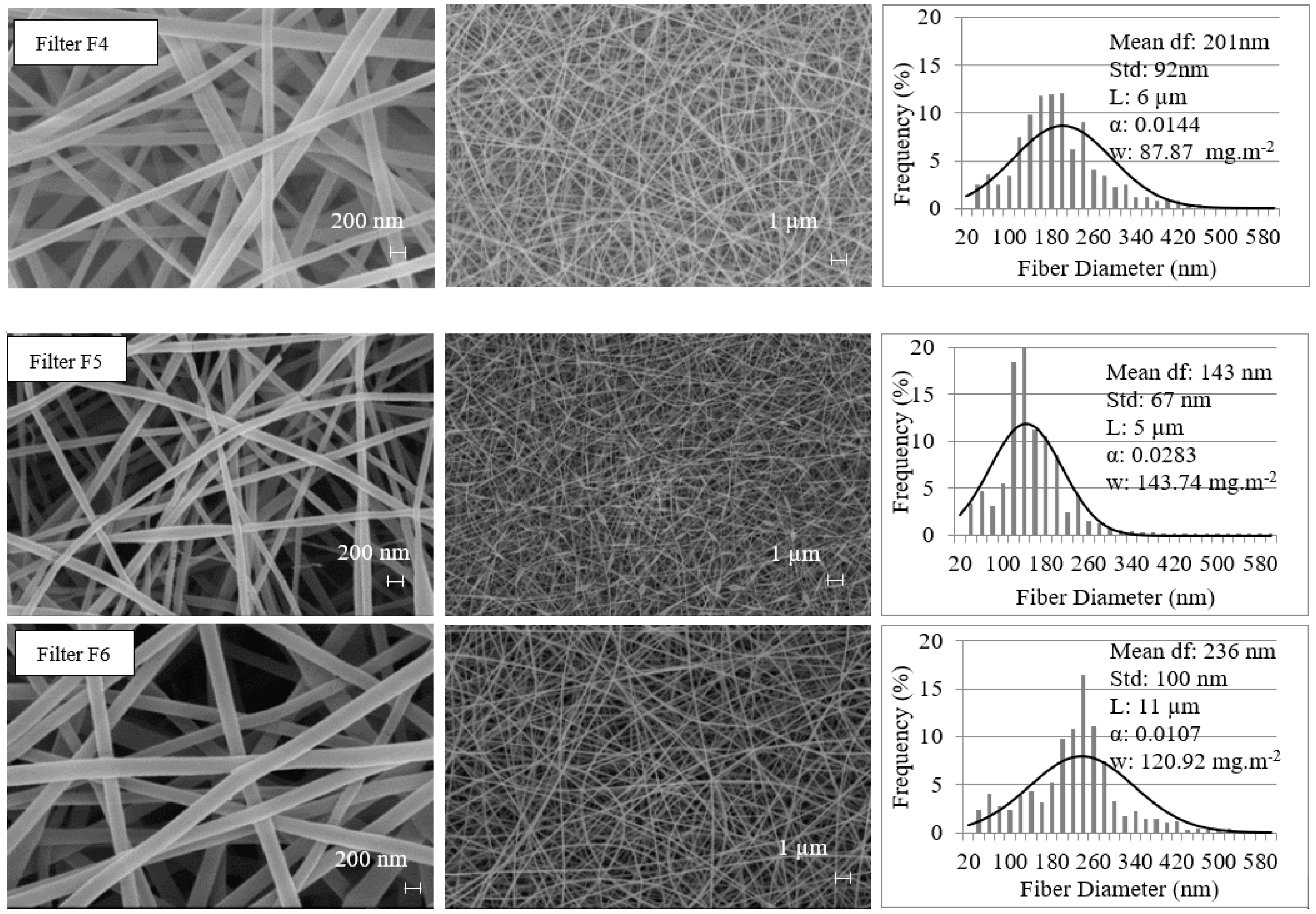 Materials 11 01277 g001b