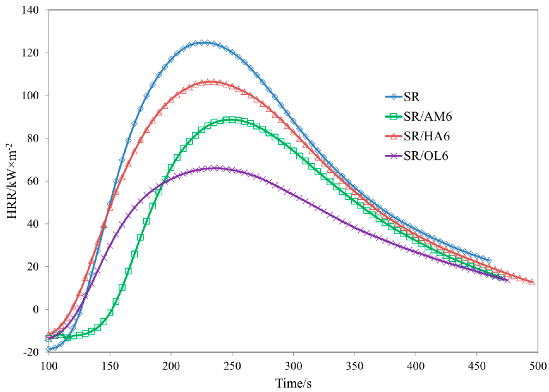 Materials 11 01298 g009