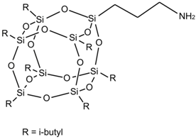Materials 11 01298 i001