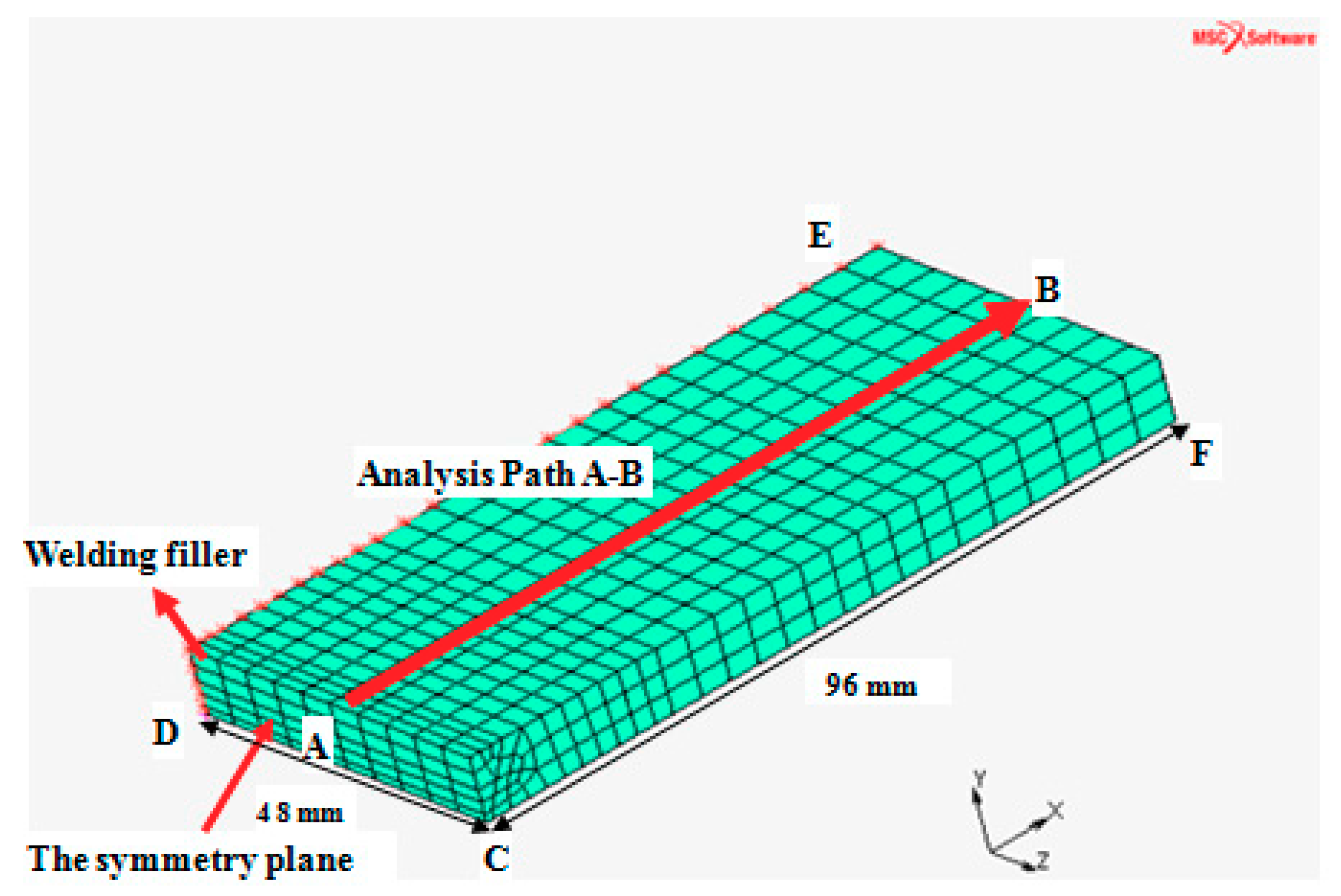 Materials 11 01336 g002