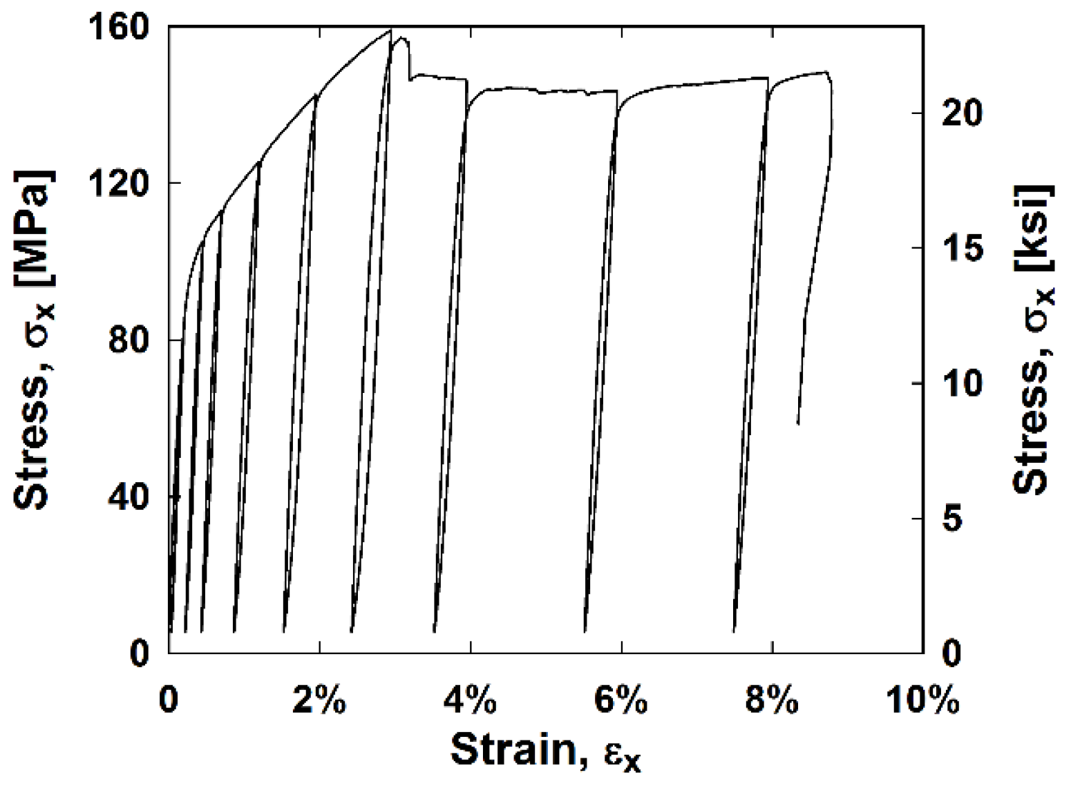 Materials 11 01355 g003